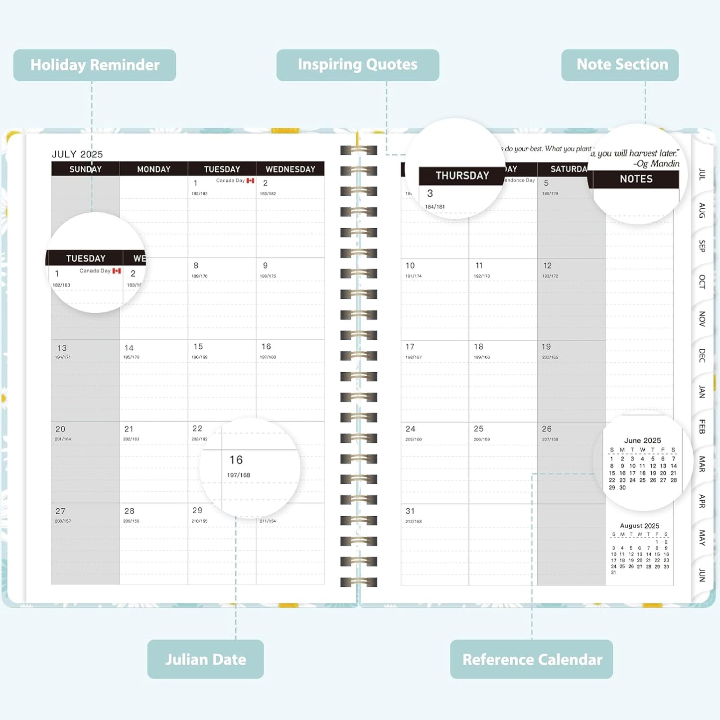 Planner 2025-2026, Weekly and Monthly Calendar Academic Planner (July 2025 - June 2026), Hardcover Teacher School Student Agenda with Tabs, Ideal for School Office Supplies, A5 (6.3" x 8.5")