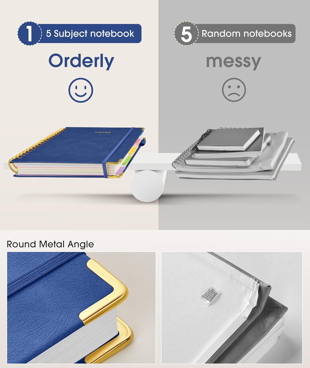 Hardcover Spiral Notebook journal with Removable Dividers Tabs, 300 Pages Leather 5 Subject Notebook College Ruled, 100GMS A5 Notebooks for Work School Note taking,Lined Journal for Women,A5 Navy