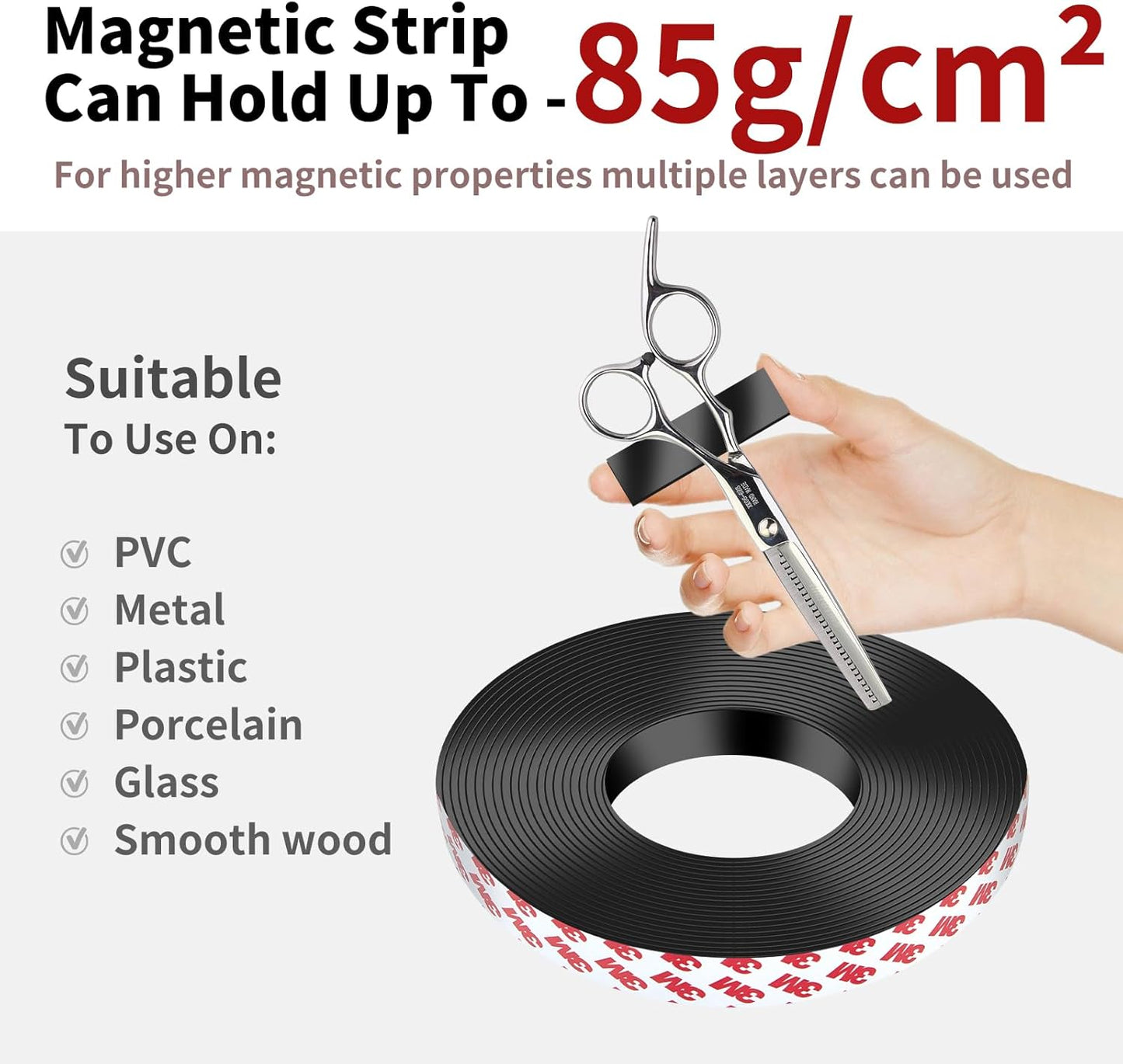 Magnetic Tape - 32 ft x 1 inch Magnet Strip Tape Roll with Strong Adhesive Backing for Kitchen, Office, School Organization, Whiteboards,Fridge(0.07" Thick) 2 Pack