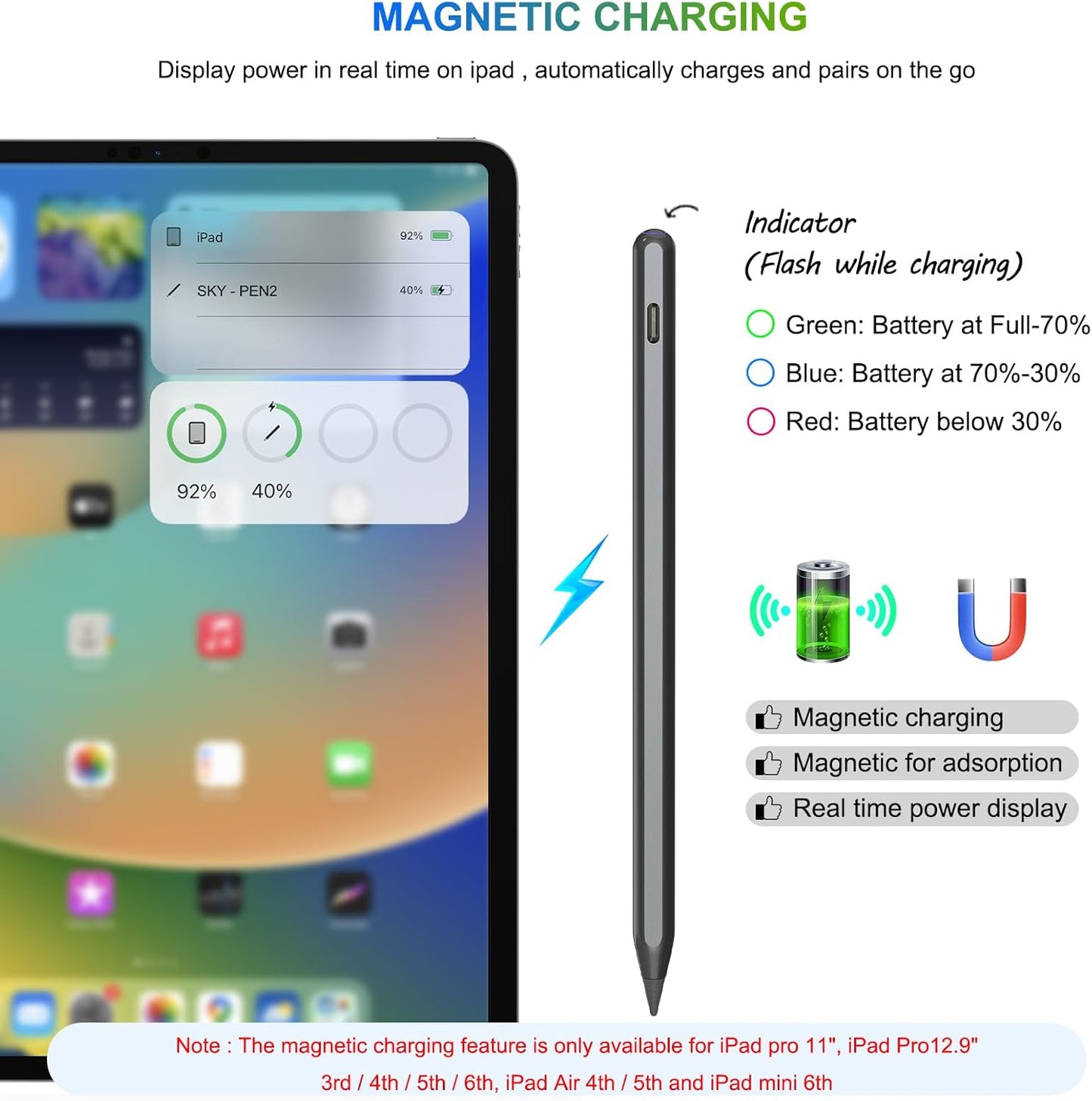 Pencil 2nd Generation Wireless Charging, Pencil for iPad with Tilt & Palm Rejection, Magnetic Stylus Pen Compatible with ipad Air 3/4/5, ipad Mini 5/6, ipad 6/7/8/9/10, ipad Pro 11/12.9 (Black)