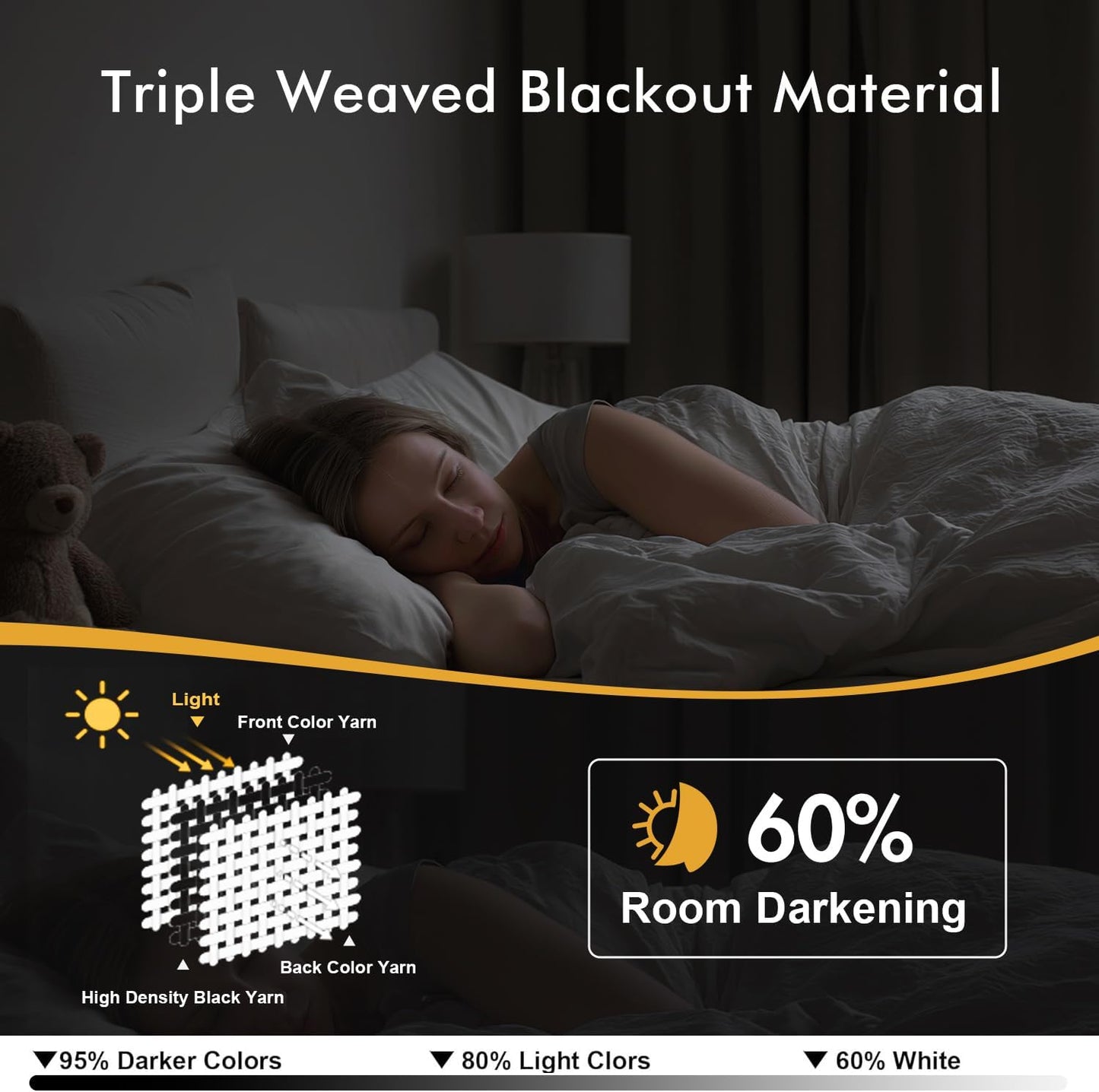 MIULEE Pure White Curtains for Bedroom Living Room 96 Inches Long 2 Panels, Thermal Insulated Room Darkening Drapes Grommet Top Noise Reducing Window Treatments 40x96 Inch