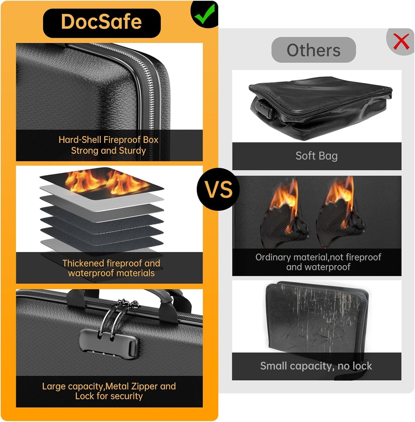 DocSafe Fireproof File Organizer with Lock, Hard-Shell Case Fireproof Document Box with 13 Pocket Accordion File Folder, Portable Home Office Travel Safe Storage for Important Documents Laptop Black