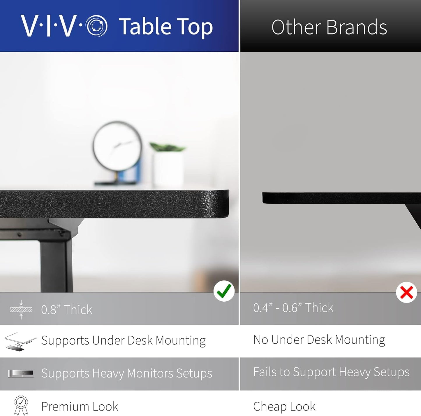 VIVO Electric Corner L-Shaped 63 x 55 in Rustic Standing Desk, Memory Height Adjustment, Vintage Brown Top White Frame, DESK-E3CTWN