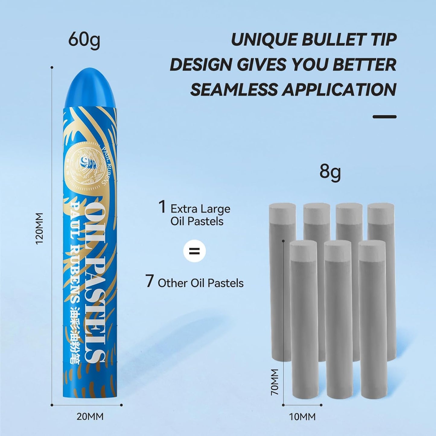 Paul Rubens Large Oil Pastels Set - 12 Ocean Colors (0.79" x 4.72" Jumbo Sticks), Vibrant, Creamy Texture and Blends Easily for Artists, Students and Professionals, Ideal for Filling in Large Areas