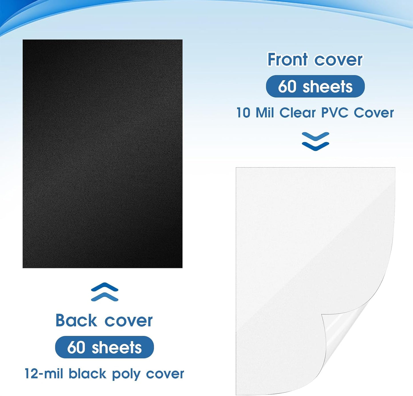 120 Pack Clear Binding Covers and Backs 8.5 X 11 Inches 12 Mil Sand-Textured Polycover, 10 Mil Presentation Binder Covers for Spiral Binding with Clear Front, Letter Size, Square Corners, Un-Punched