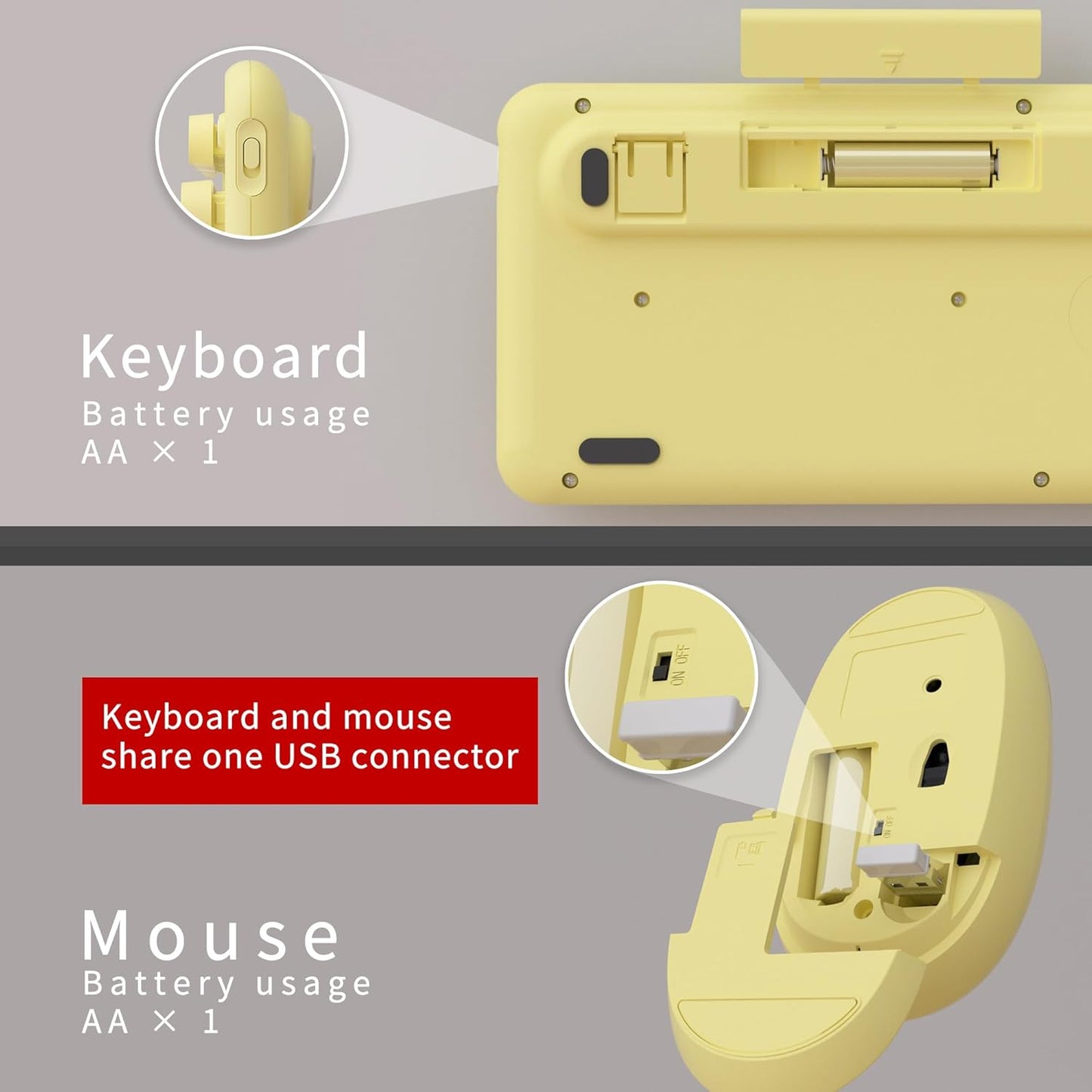 UBOTIE Colorful Computer Wireless Keyboard Mouse Combos, Typewriter Flexible Keys Office Full-Sized Keyboard, 2.4GHz Dropout-Free Connection and Optical Mouse (Yellow-Polychrome)