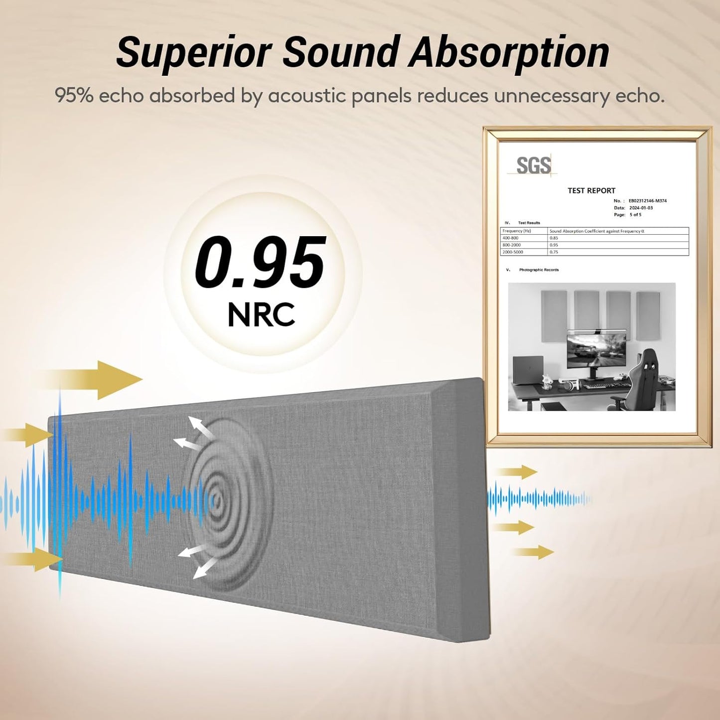 TONOR 4 PCS Large Acoustic Panel, 35.4″ * 11.8″ * 2.36″ 3D Fiberglass Sound Proof Panel with Full Self-adhesive, Decorative Echo Absorbing Wall Panel, for Studio, Living Room, Home, Office, Grey