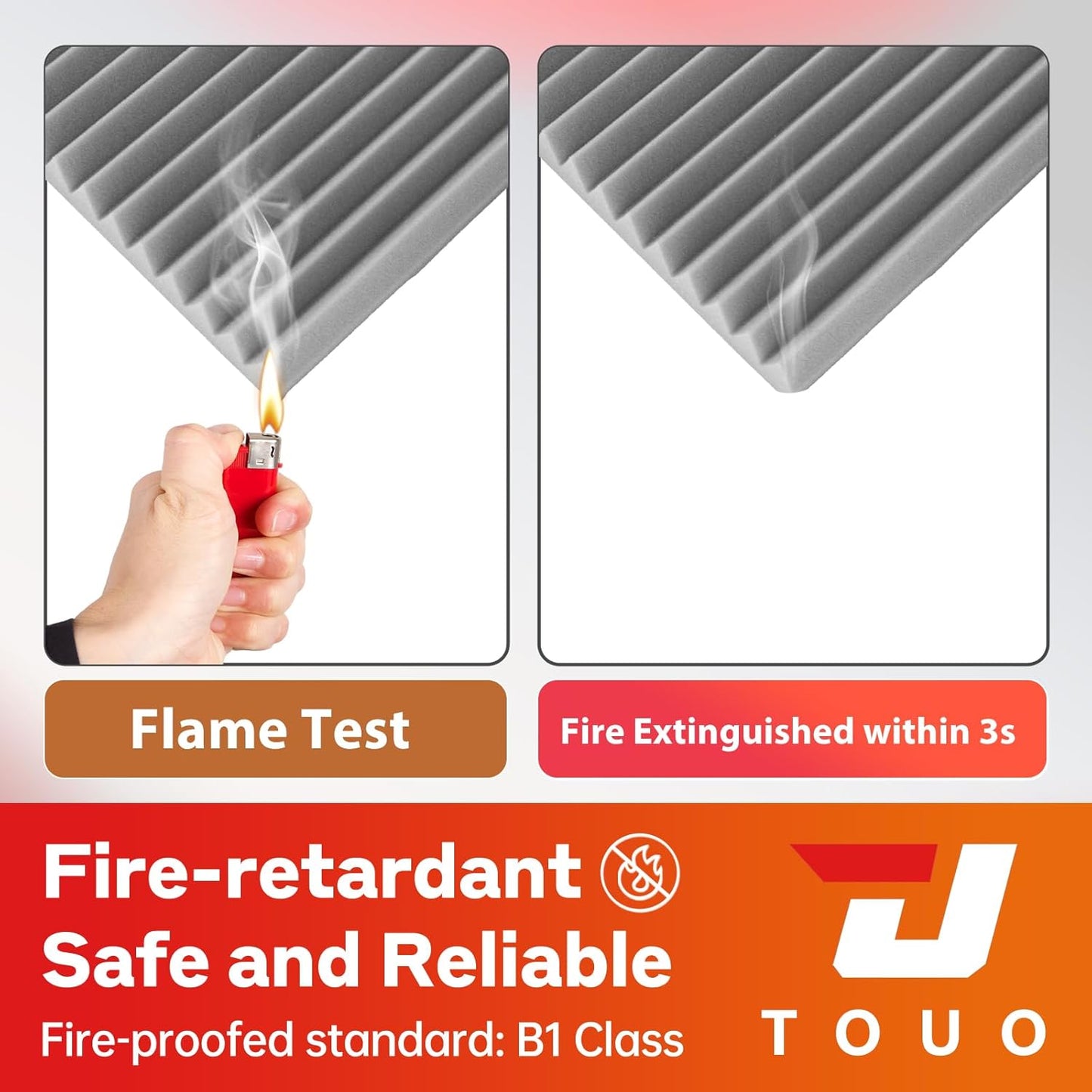 54 Pack Acoustic Panels – Sound Proof Foam Panels for Wall 12"x12"x1", Flame Retardant Wedge Acoustic Foam, High-Density Sound Absorbing Panels for Home Studio(Gray, 1" Thick 54 Pack)