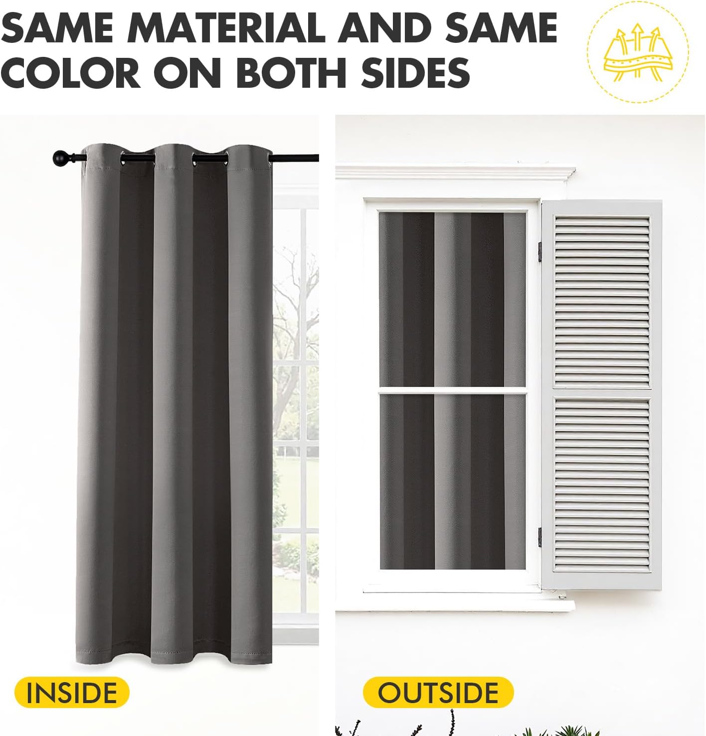 MIULEE Short Curtains for Windows - Grey Blackout Half Window Curtains Thermal Insulated Privacy Drapes for Kitchen Bedroom Bathroom Grommet Top Small Basement Tiers W40 x L36 Inch 2 Panels