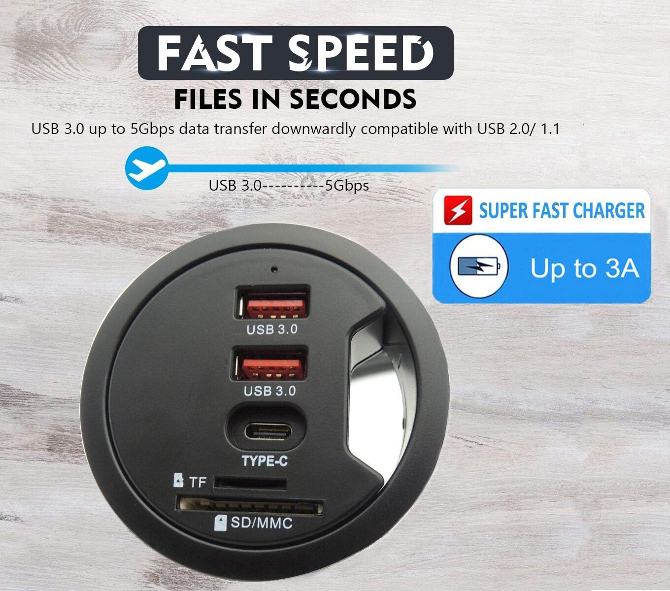 Grommet Desk-Fit USB 3.0 Hub (Diameter 2.36" or 60MM) 2 Port Type-A and 1 Port Type-C with SD/TF Card Reader,Compatible Charging and Data Transmission,