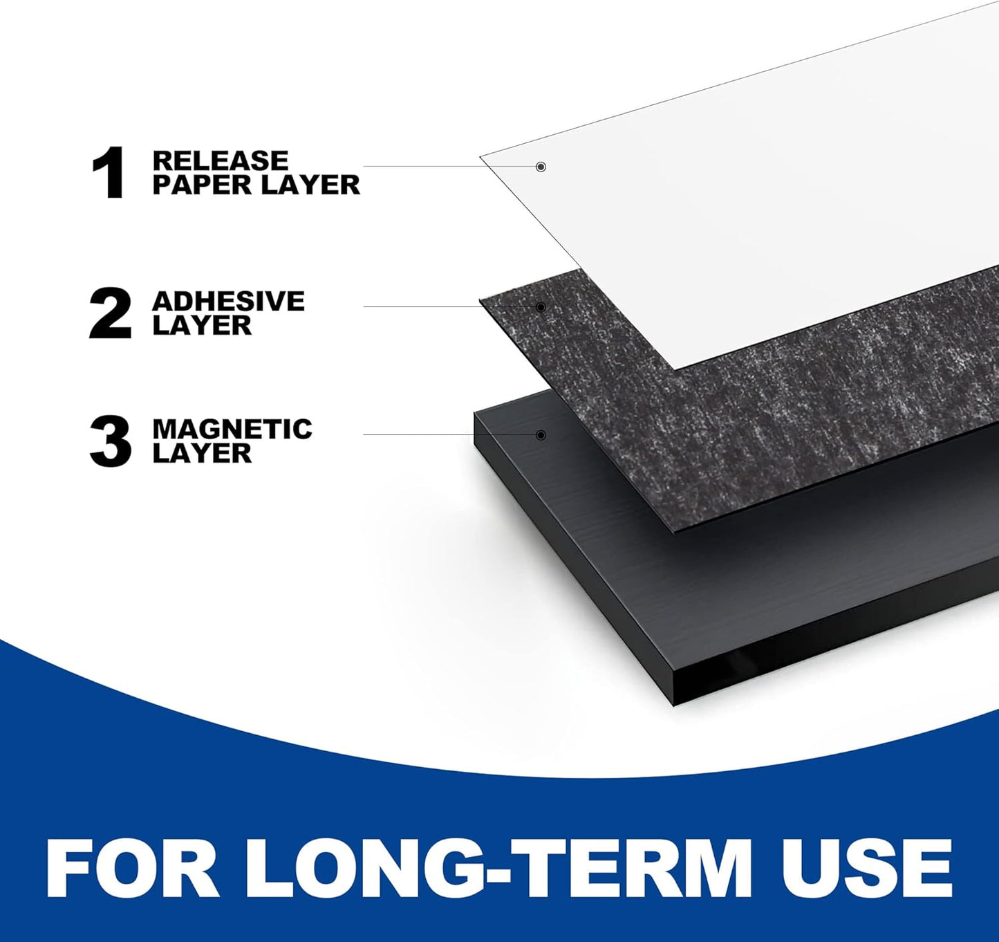 Rammos Magnetic Strips with Adhesive Backing 3 Pack(Each 12 inches x 1 inch) Extra Strong and Heavy Duty Adhesive Magnetic Strips for Tools, Knifes, and Crafts