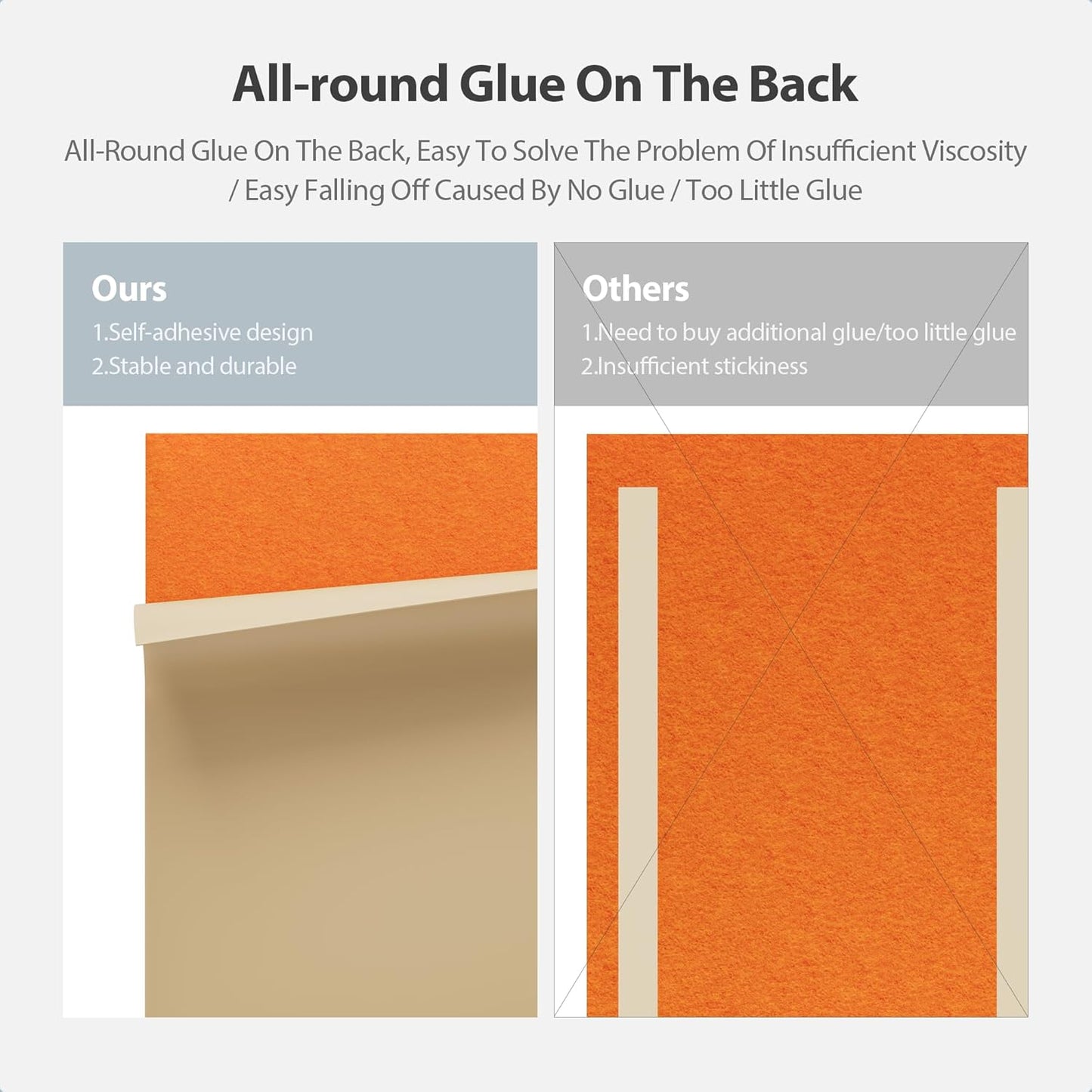 12 Pack Acoustic Panels Self Adhesive Sound Proof Foam, High Density Sound Acoustic Panel, 16X12X0.4 Inch 4:3 Rectangle Panels in Home, Office, Reccording Room, Studio, more(Orange-Red)