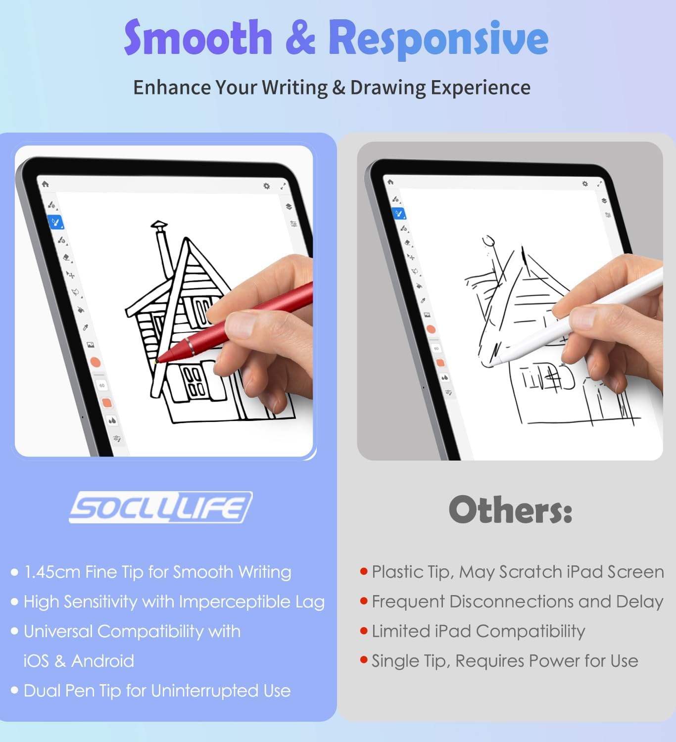 Active Stylus Pen for Touch Screens, Dual Pen Tips for Drawing &Writing,High Precise Universal Digital Pencil for Tablet/Phone/Sam-Sung/K-indle,i-Pad Air/Pro/Mini,A-pple i-Phone 16/15/14/13/12/11/X/8