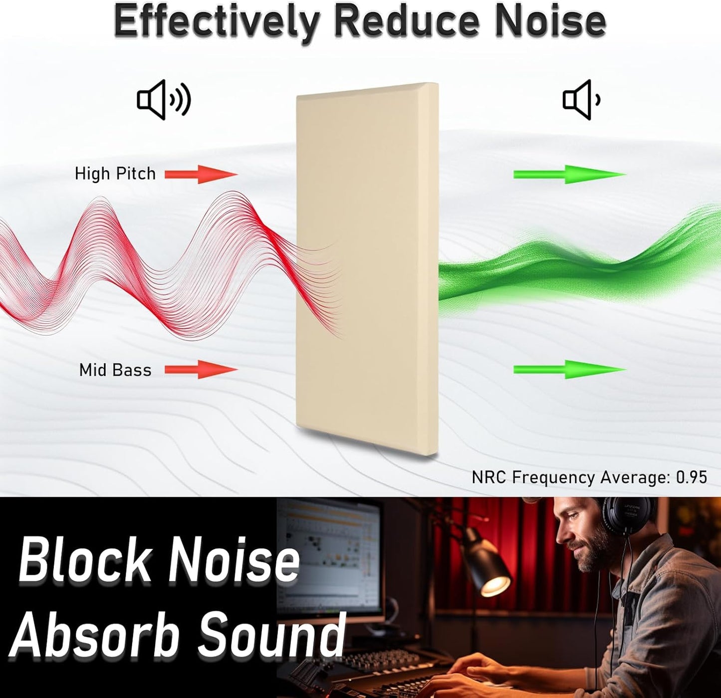 Fabric Sound Proof Foam Absorbing Acoustic Wall Panels 23.6’’x11.8’’ 4PCS Noise Cancelling for Room Home Studio Office Theater, Beige