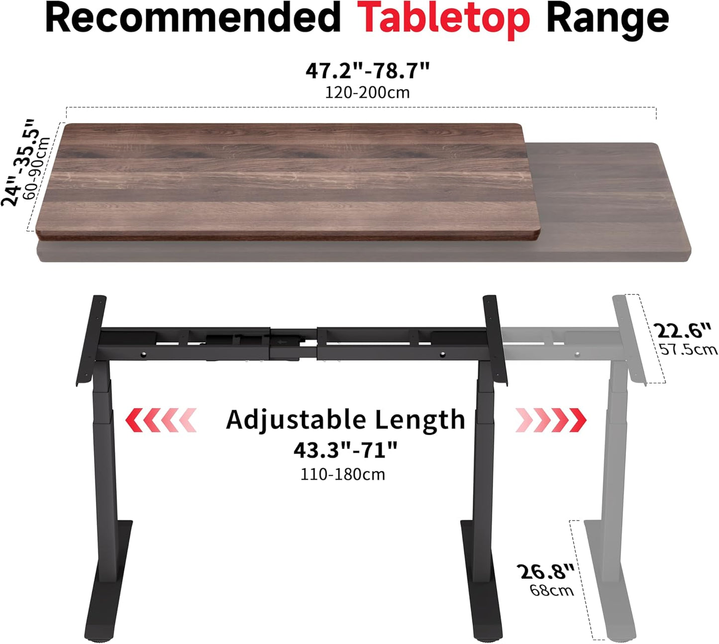 Okin Standing Desk Frame 3 Stage Dual Motor, Electric Stand Desk Legs Workstation up to 49.2",T-Shaped 270lb Load Adjustable Standing Computer Desk Base 43.3-71" for Home and Office,Black
