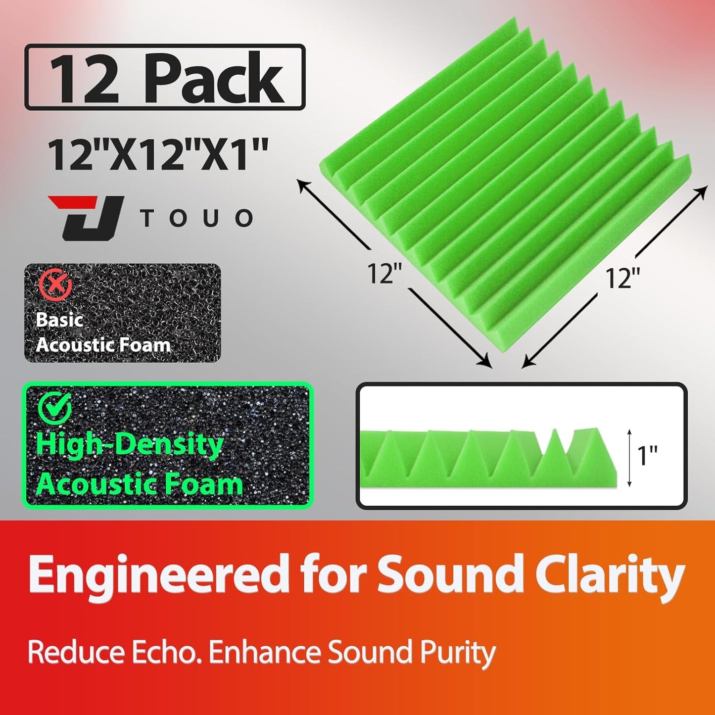 12 Pack Acoustic Panels – Sound Proof Foam Panels for Wall 12"x12"x1", Flame Retardant Wedge Acoustic Foam, High-Density Sound Absorbing Panels for Home Studio(Green, 1" Thick 12 Pack)