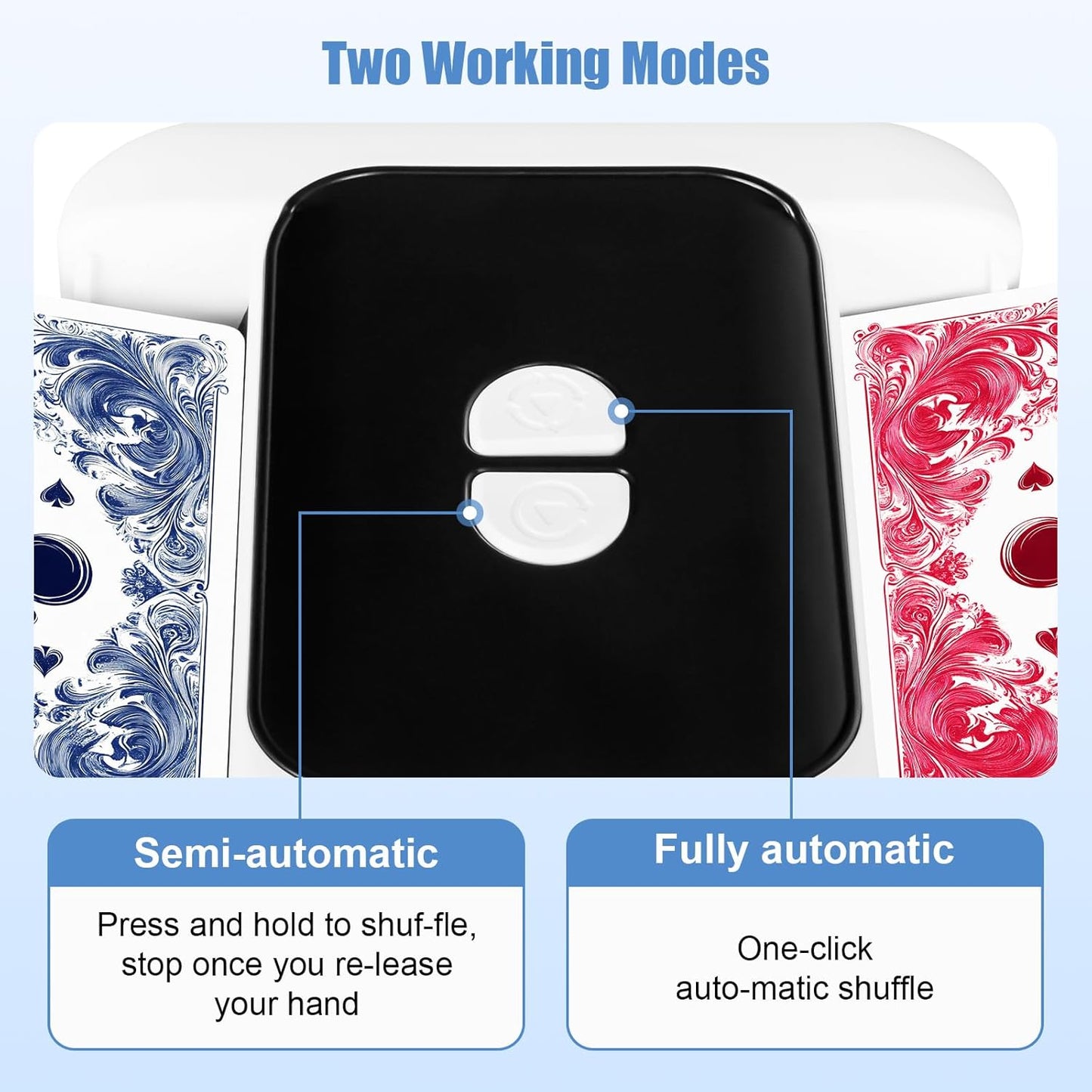BEE&FLOWER Card Shuffler Rechargeable Automatic Shuffler Low Noise Fast Shuffle for 1–2 Decks with Auto/Manual Modes Compatible with Poker, Blackjack, Texas Hold’em, Bridge, Popular Card Games