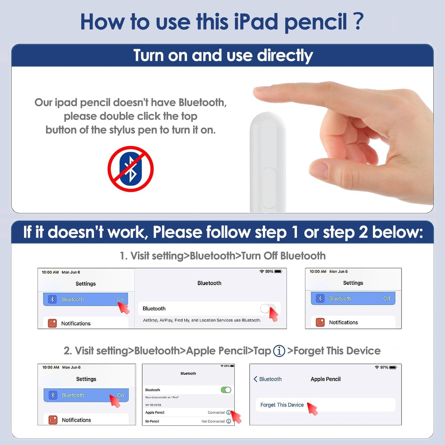 Stylus Pen for iPad 2018-2025, 2X Fast Charge iPad Pencil 2nd Generation Compatible with Apple iPad Pro M4/ 12.9"(6/5/4/3)/ 11"(4/3/2/1), Mini 6/5, Air (M2/5/4/3), (10/9/8/7/6)