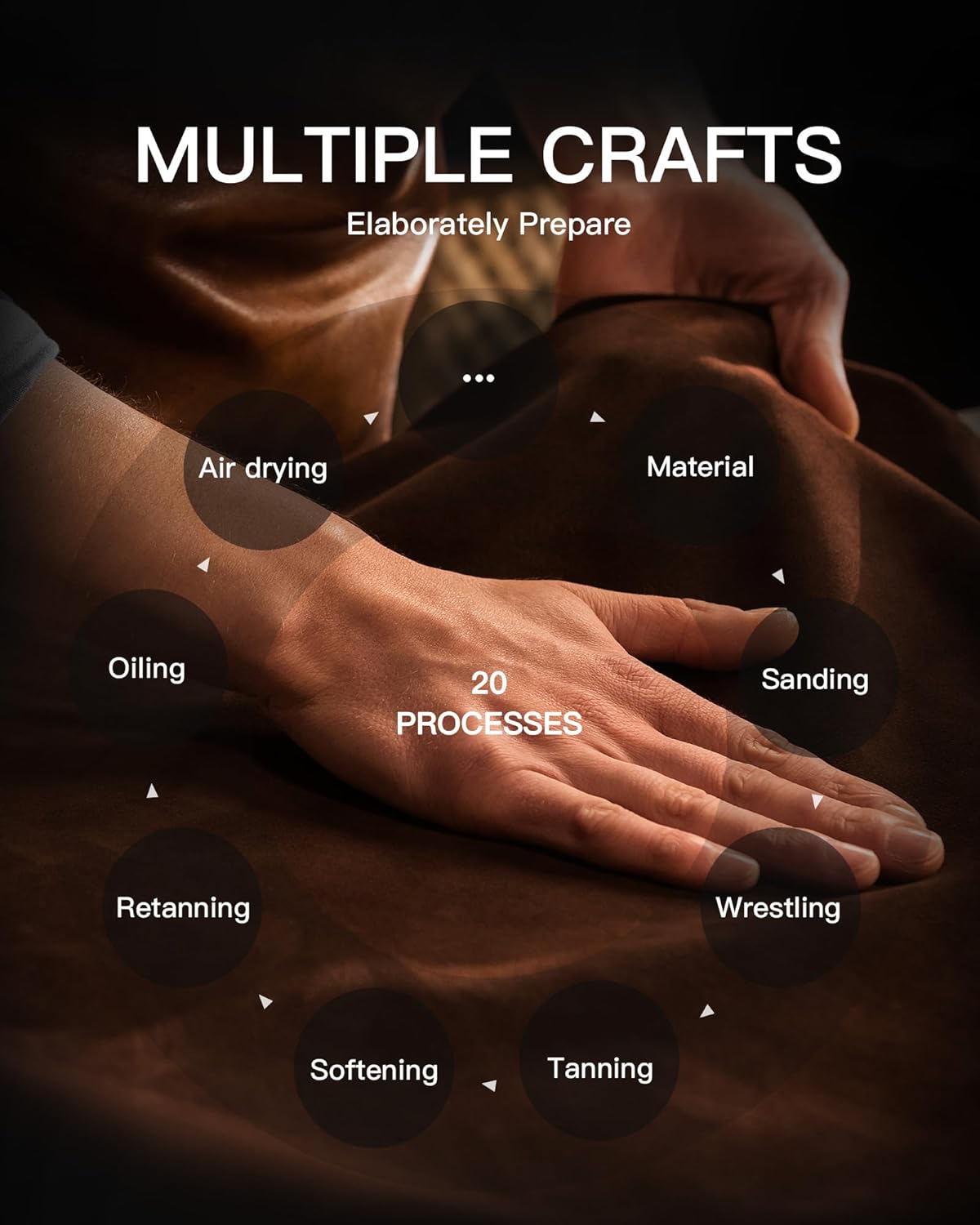 YSAGi Genuine Leather Desk Mat, 35.4"X17" Office Desk Pad, Thick Premium Table Pad with Stitched Line, Non-Slip Laptop Writing Pad with Rubber Base (Dark Brown, 35.4"x17")