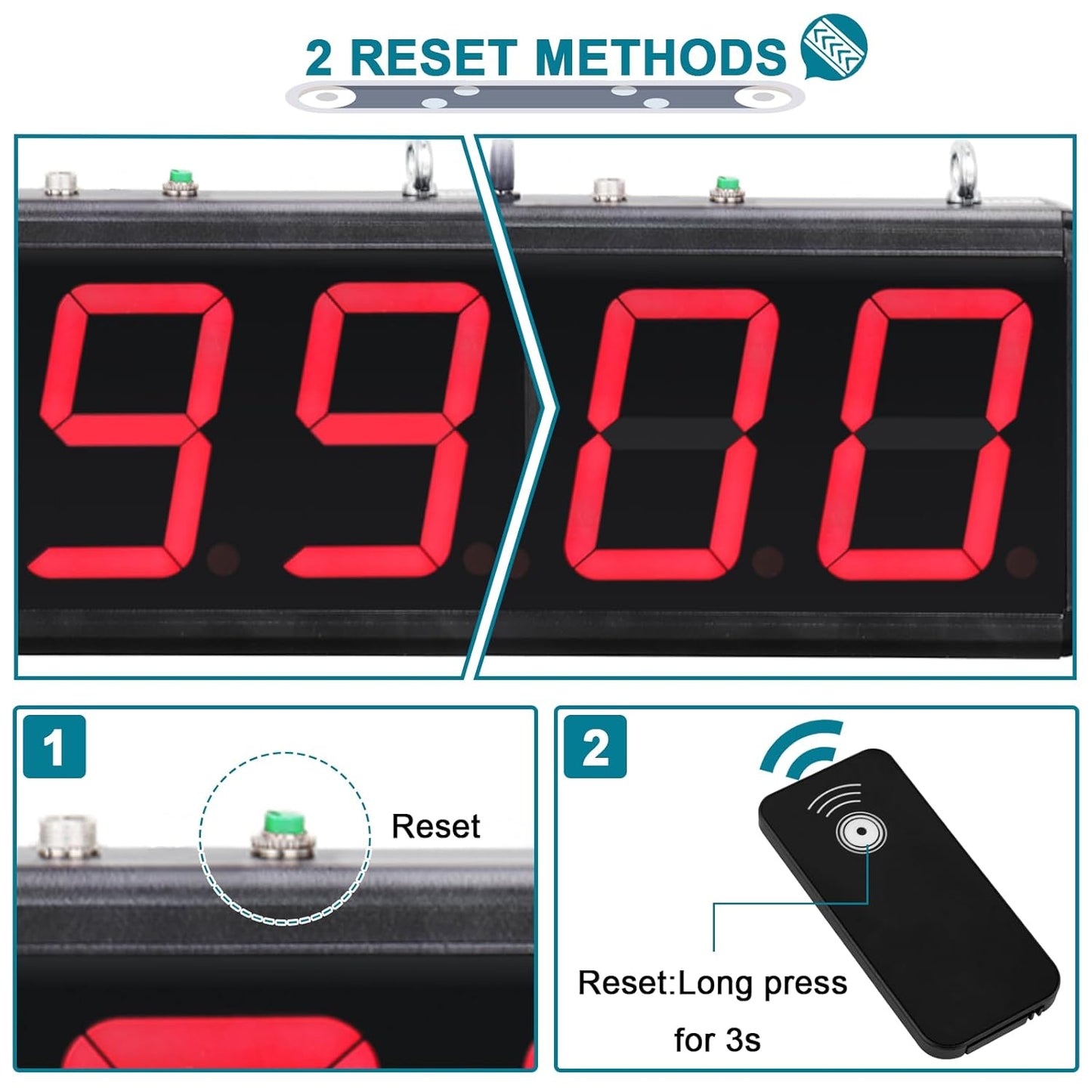 Led Digital Counter Count Up to 99999 with Infrared Sensor Conveyor Counter People Visitor Counter 4in Red Number Display Counter for Factory Production Line 110-220V