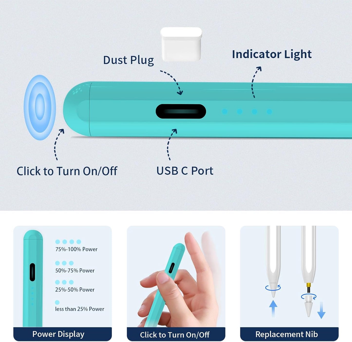 Stylus Pen for iPad,(2018-2025) Fast Charge with Tilt Sensitivity & Palm Rejection iPad Pro 11"/12.9", iPad mini 5/6, iPad Air 3/4/5, 6/7/8/9/10 (White Green)