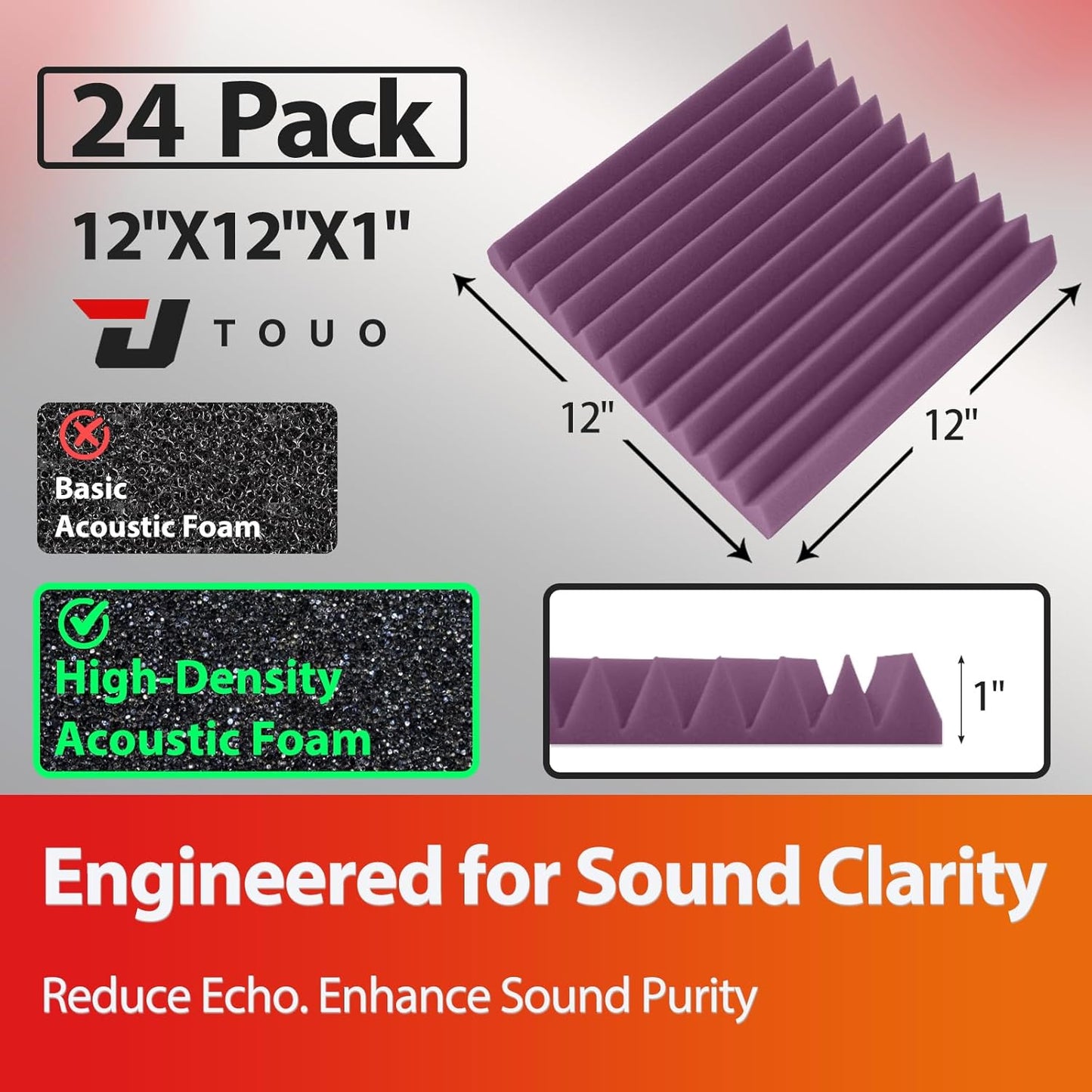 24 Pack Acoustic Panels – Sound Proof Foam Panels for Wall 12"x12"x1", Flame Retardant Wedge Acoustic Foam, High-Density Sound Absorbing Panels for Home Studio(Purple, 1" Thick 24 Pack)
