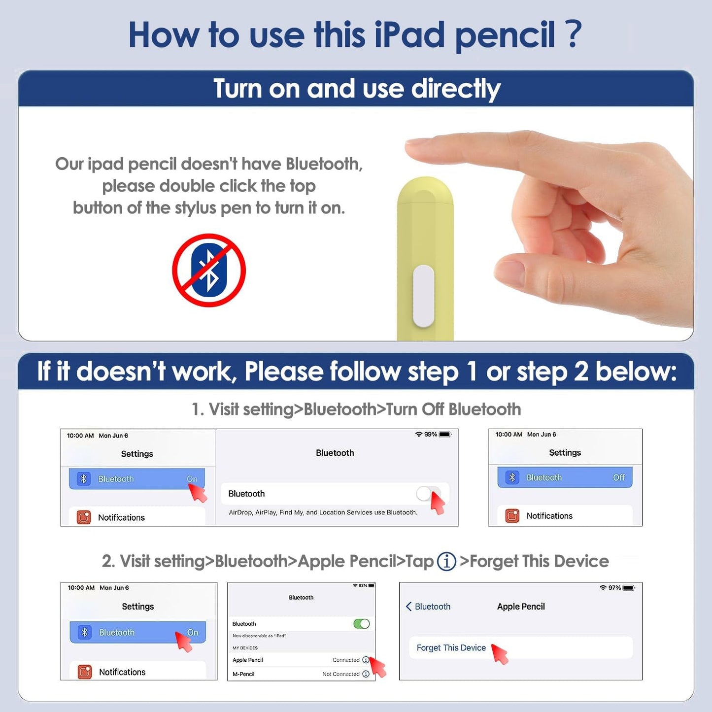 Stylus Pen for iPad 2018-2025, 2X Fast Charge iPad Pencil 2nd Generation Compatible with Apple iPad Pro M4/ 12.9"(6/5/4/3)/ 11"(4/3/2/1), Mini 6/5, Air (M2/5/4/3), (10/9/8/7/6)