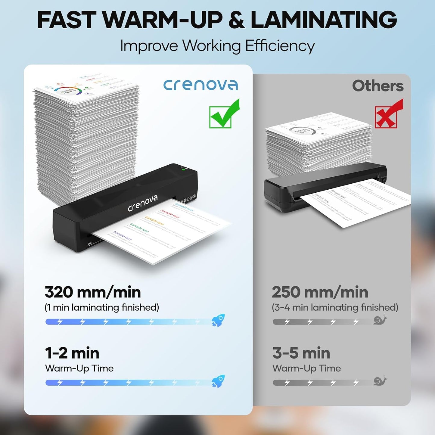 Crenova Laminator Machine with 10 Laminating Sheets, A4 Laminating Machine Hot & Cold with Fast Warm Technology, Thermal Laminator 9 Inch for Home Office School Business Black