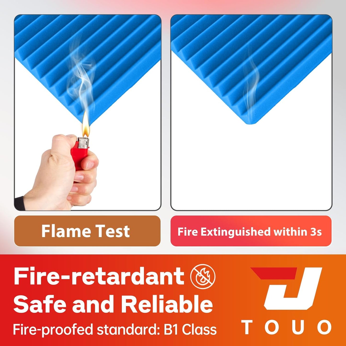 24 Pack Acoustic Panels – Sound Proof Foam Panels for Wall 12"x12"x1", Flame Retardant Wedge Acoustic Foam, High-Density Sound Absorbing Panels for Home Studio(Blue, 1" Thick 24 Pack)