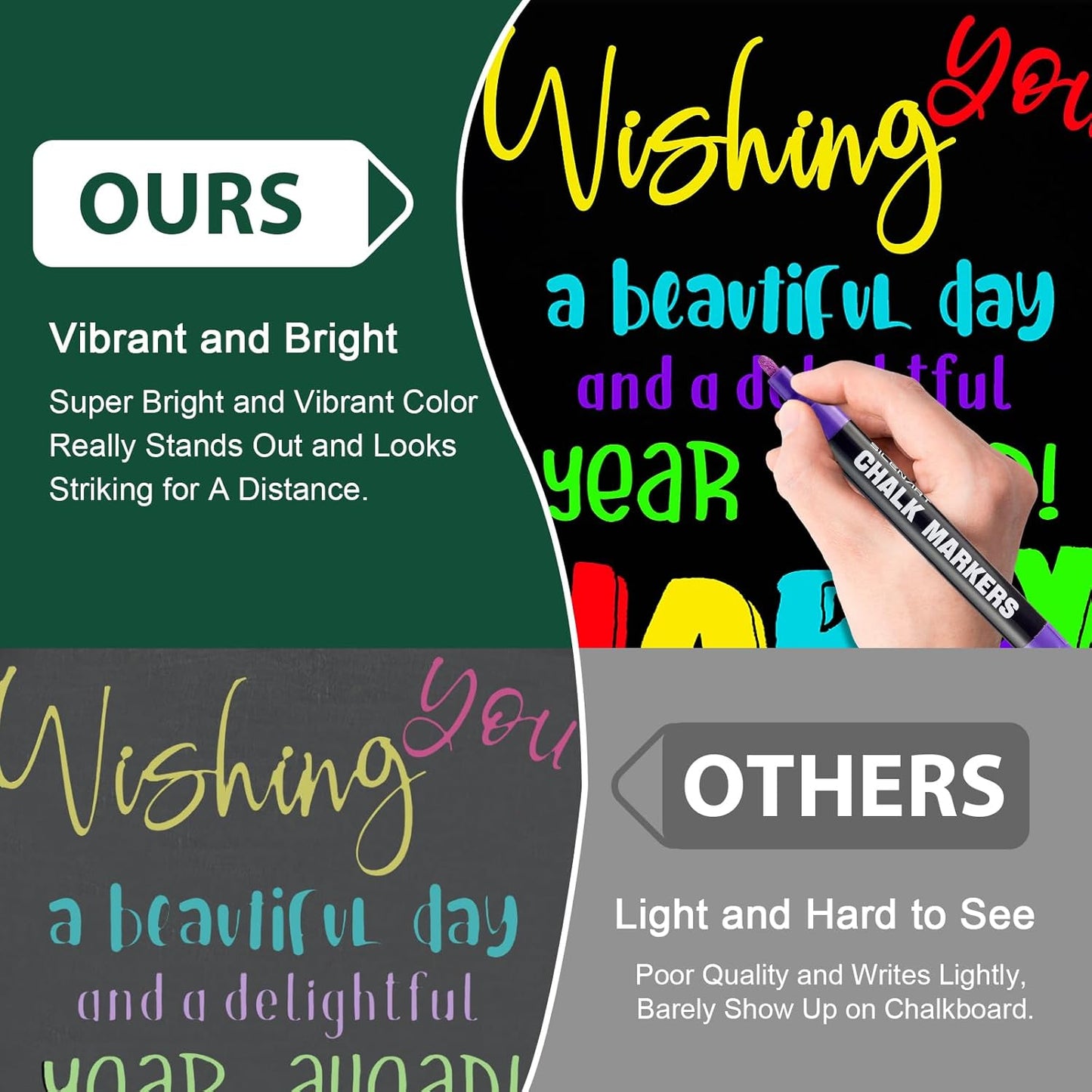 SILENART Chalk Markers - Vibrant 8 Pack - Dry Erase Markers Pen - Liquid Chalk Markers for Blackboard Chalk Board Windows Glass Acrylic Calendar Board - Erasable Chalk Marker (Blue)