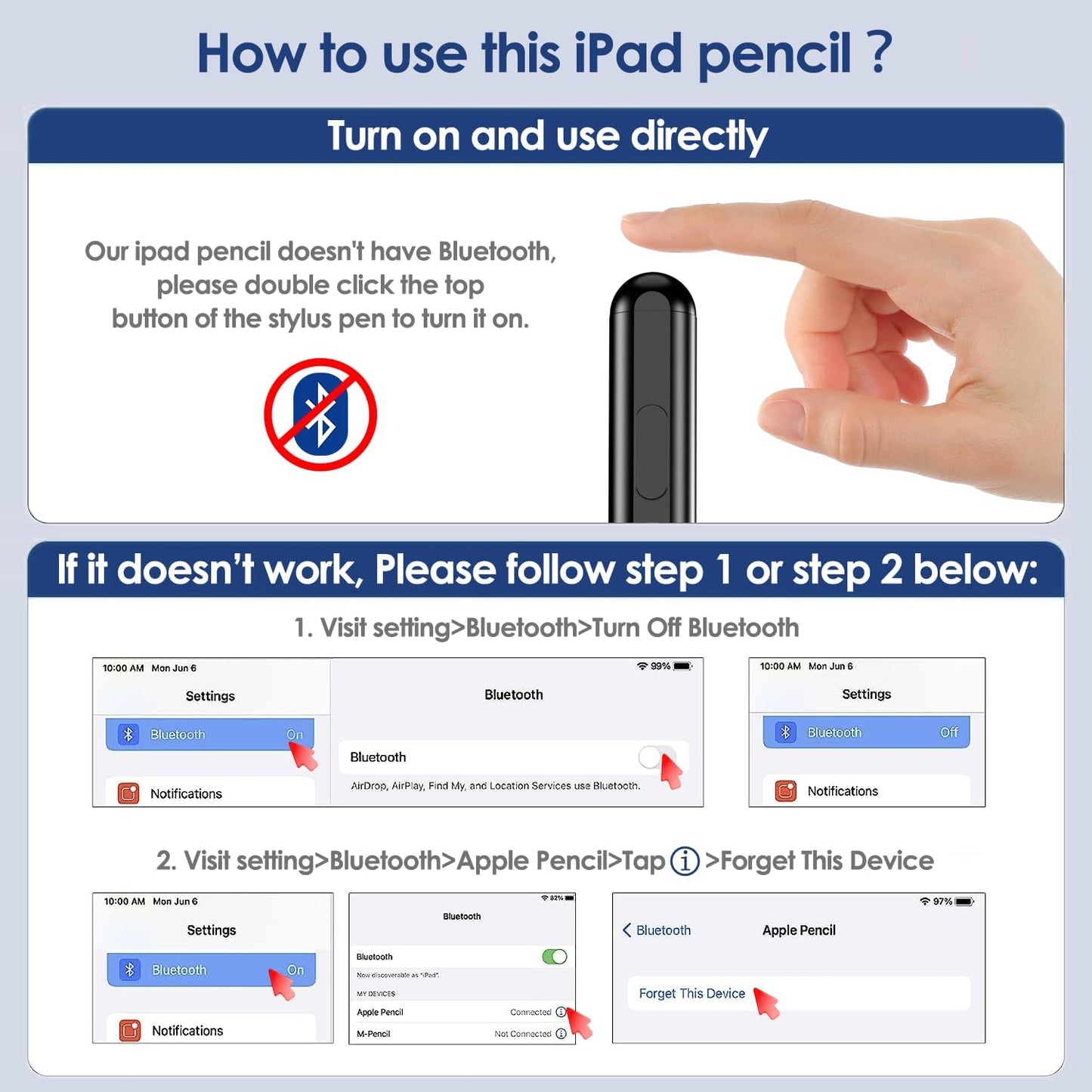 Stylus Pen for iPad 2018-2025, 2X Fast Charge iPad Pencil 2nd Generation Compatible with Apple iPad Pro M4/ 12.9"(6/5/4/3)/ 11"(4/3/2/1), Mini 6/5, Air (M2/5/4/3), (10/9/8/7/6)