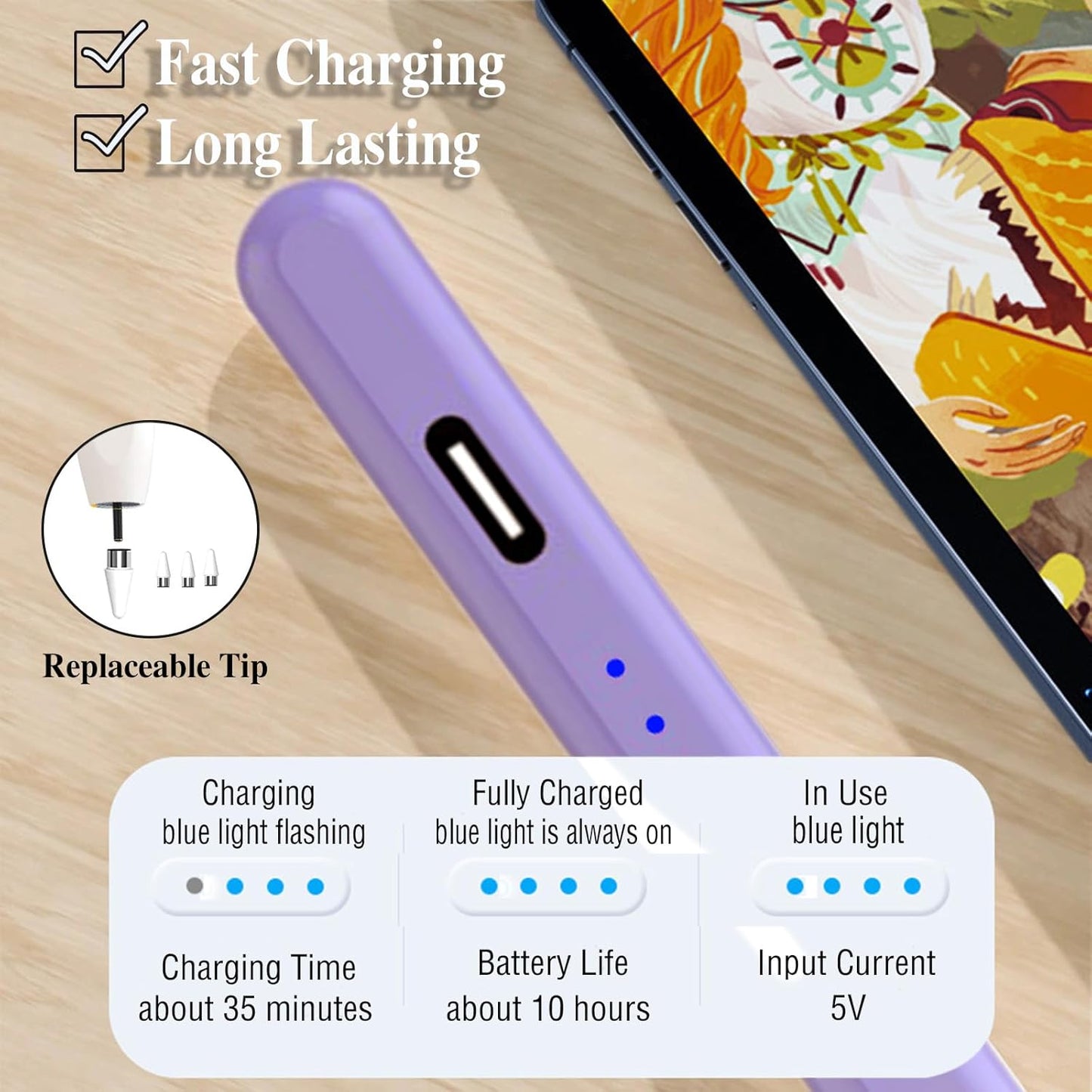 Acitve Stylus Pens for Touch Screens, iPad Pencil with 4 POM Tips Magnetic Stylus Pen for iPad/Pro/Air/Mini/iPhone/Samsung/Huawei/Lenovo/iOS/Android and Other Smartphone Devices - Purple