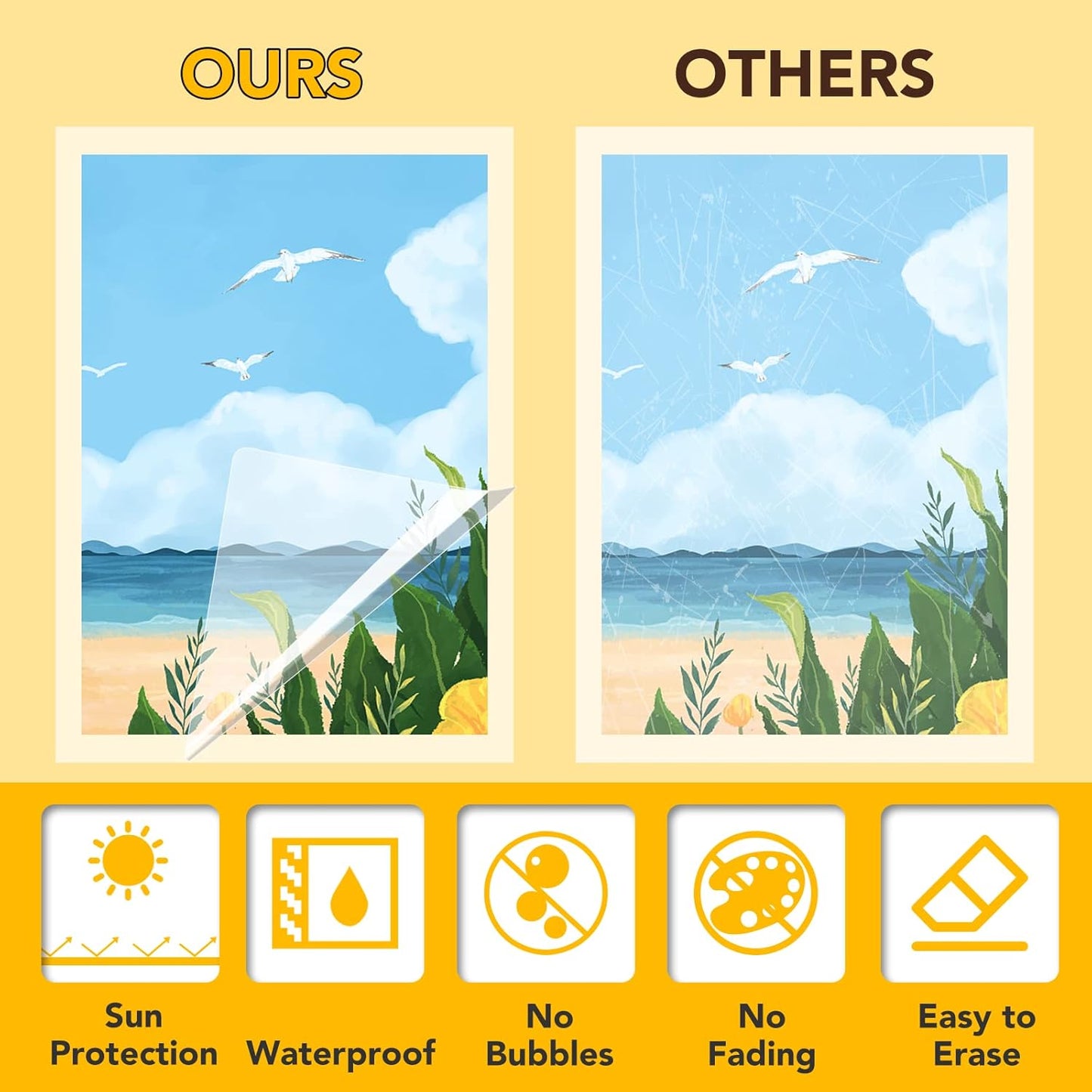 25 Pack Self Adhesive Laminating Sheets, 9 X 12 Inch, Clear Sticker Laminate Sheets Waterproof for Documents, Photos, No Machine Needed Heatless Durable