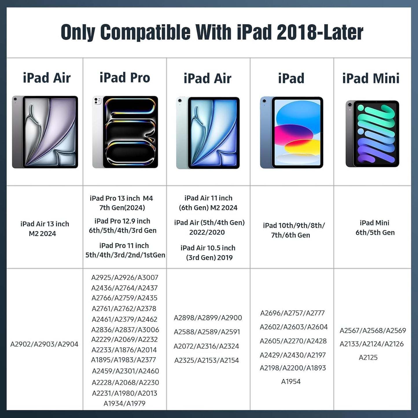 TiMOVO Stylus Pen for iPad, Pencil 2nd Generation with Palm Rejection for 2018-2025 11th/10th/9th/8th/7th Gen, Pro 13"/11"(M4)/12.9", iPad Air 11"/13" (M3/M2), Mini 7/6th, Blue