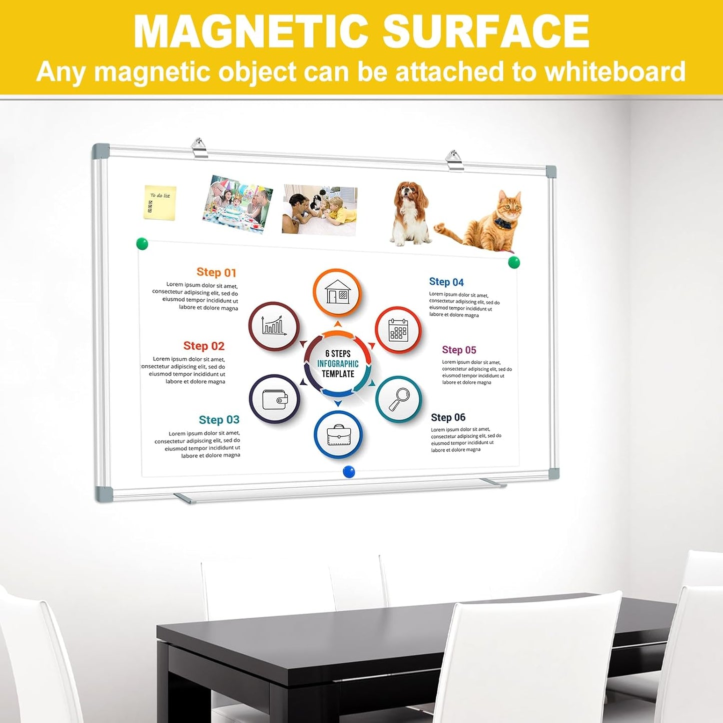 H-Qprobd Magnetic Dry Erase White Board, Dry Erase Board for Wall 48" X 36" Aluminum Frame, Hanging Whiteboard for Home, School, Office, Kitchen