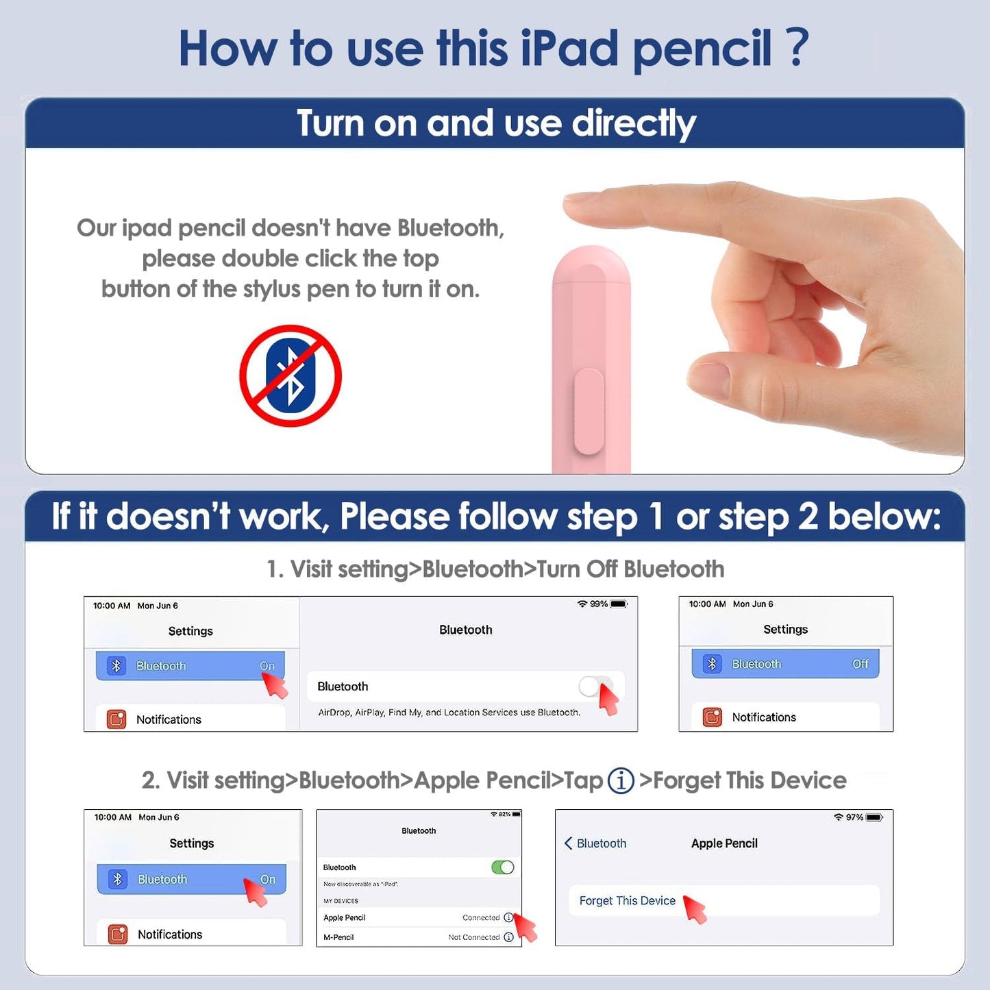 Stylus Pen for iPad 2018-2025, 2X Fast Charge iPad Pencil 2nd Generation Compatible with Apple iPad Pro M4/ 12.9"(6/5/4/3)/ 11"(4/3/2/1), Mini 6/5, Air (M2/5/4/3), (10/9/8/7/6)