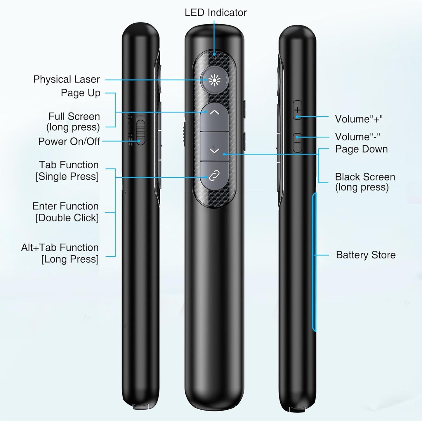 Wireless Presentation Clicker with Red Laser Pointer,Hyperlink Volume Control Powerpoint Clicker for Mac Computer Keynote Prezi Google, Presenter Remote PPT Clicker for Presentations