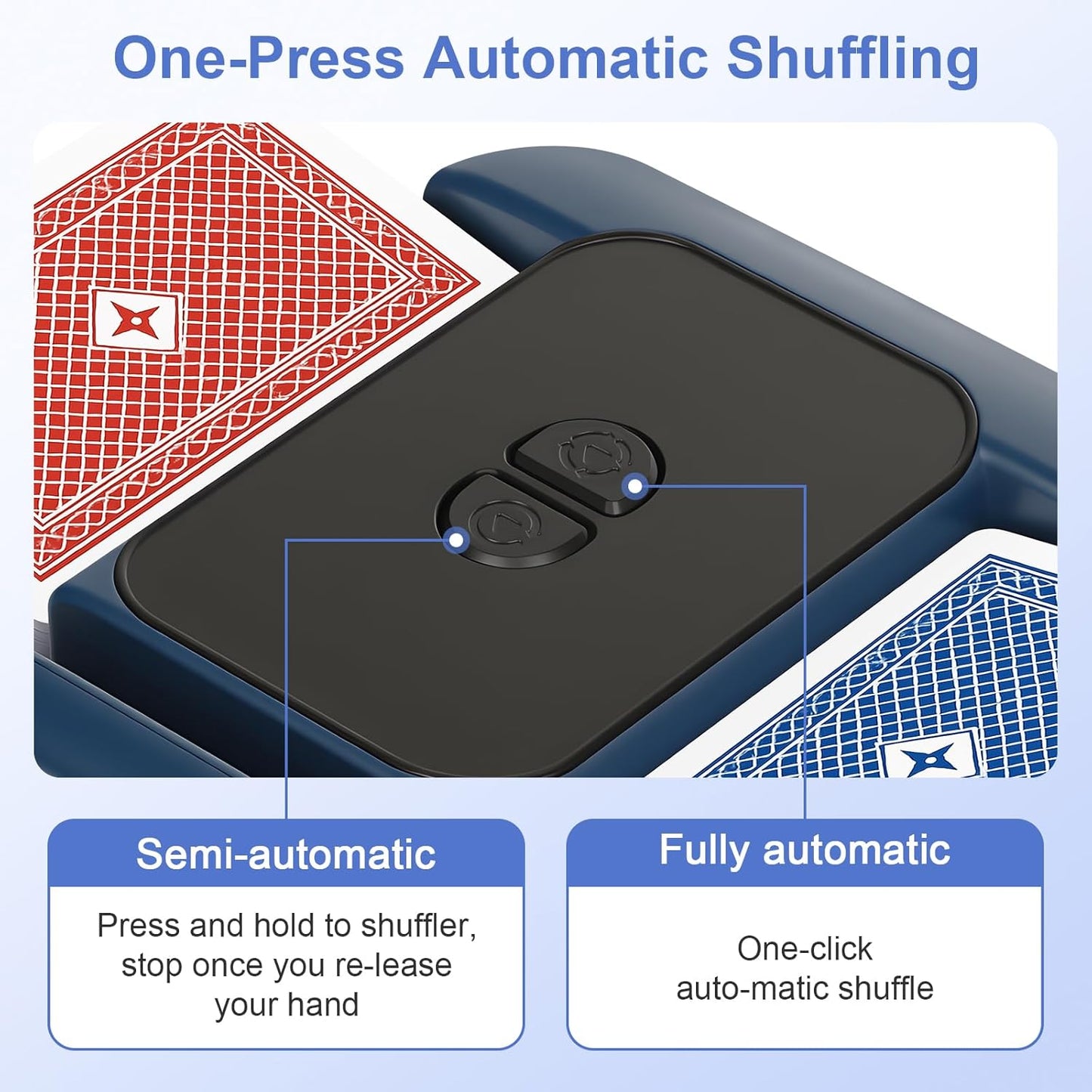 BEE&FLOWER Card Shuffler Rechargeable Automatic Shuffler Low Noise Fast Shuffle for 1–2 Decks with Auto/Manual Modes Compatible with Poker, Blackjack, Texas Hold’em, Bridge, Popular Card Games