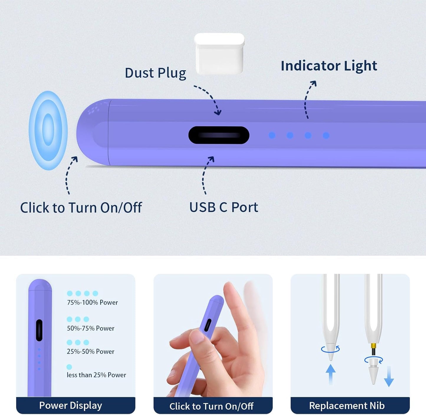Stylus Pen for iPad,(2018-2025) Fast Charge with Tilt Sensitivity & Palm Rejection iPad Pro 11"/12.9", iPad mini 5/6, iPad Air 3/4/5, 6/7/8/9/10 (White Purple)