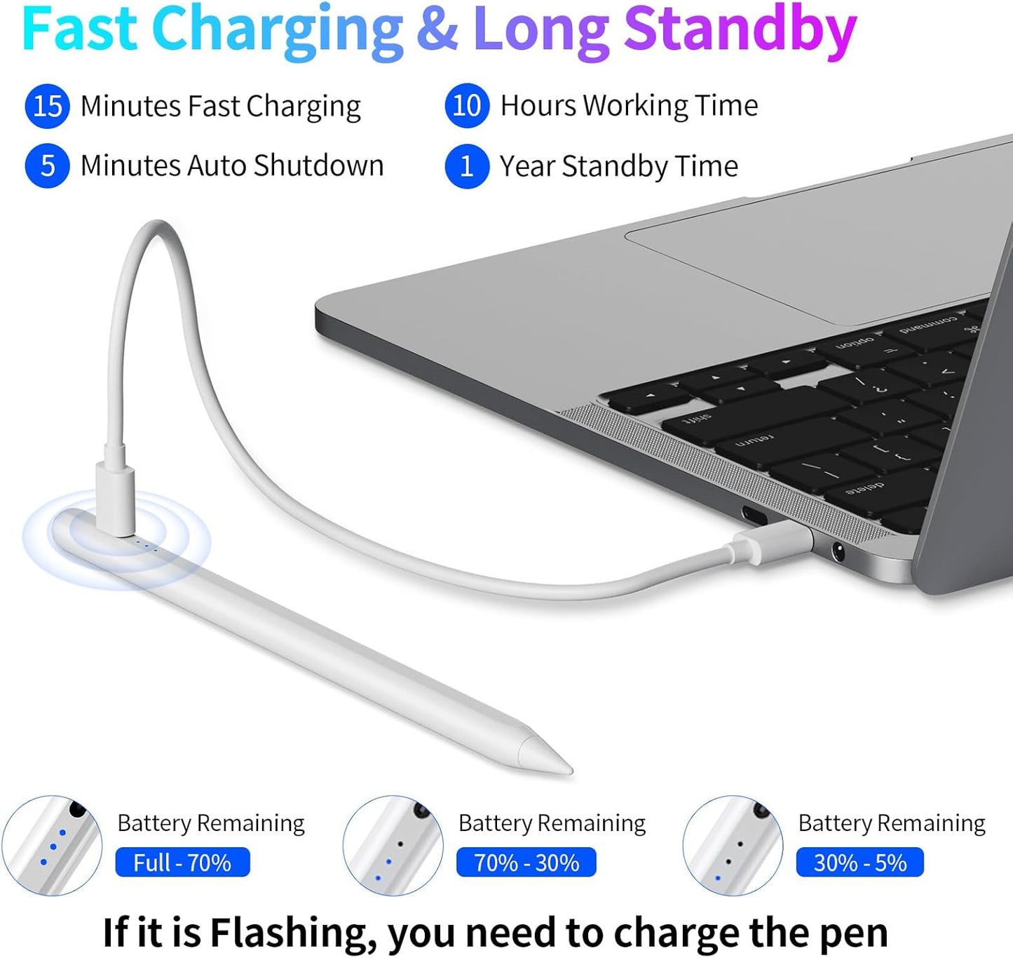 Stylus Pen for iPad, Fast Charging Pencil for Apple Pad with Palm Rejection, Tilt Sensitivity for iPad 6-10, Pro 11"/12.9"/M4, Air 3/4/5/M2, Mini 5/6, Austere White