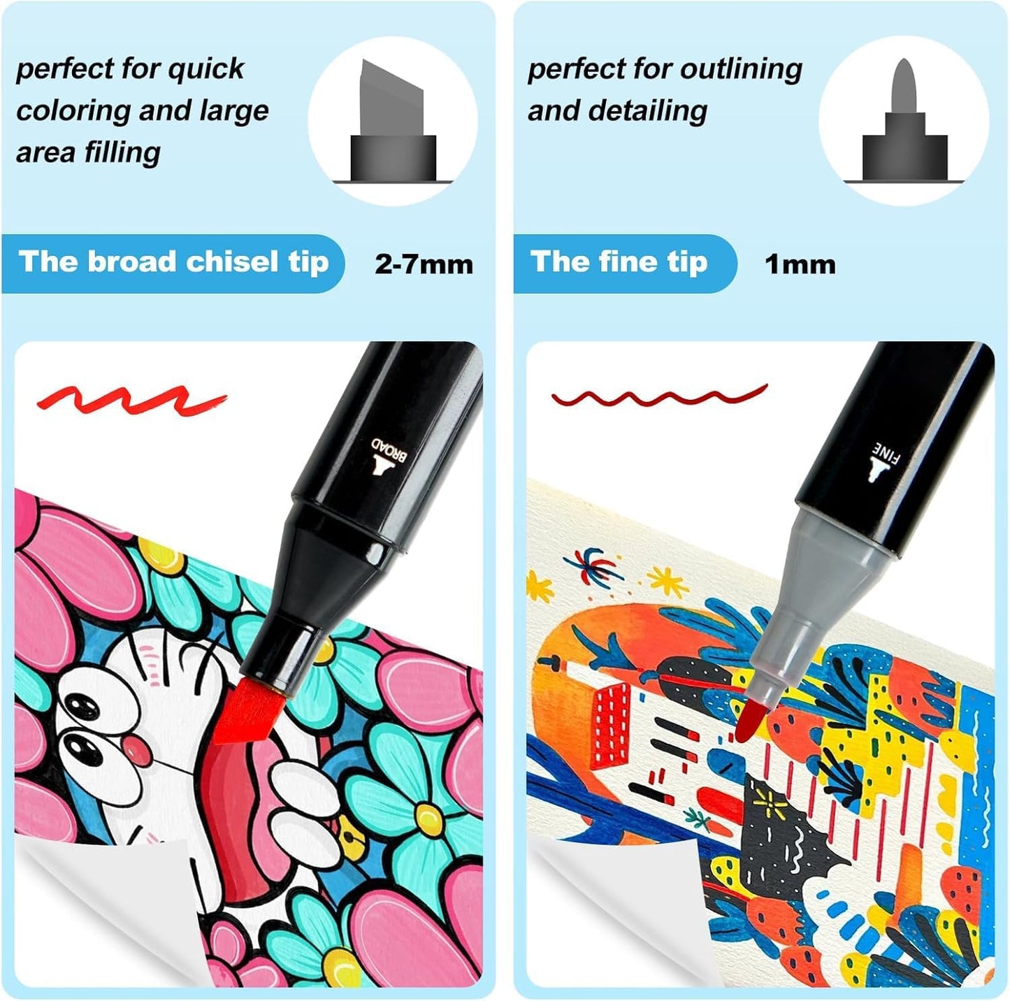 80 Colors Alcohol Markers, Dual Tip Permanent Art Markers with Black Suitcase, For Adults Coloring, Sketching, Card Making and DIY Patinting