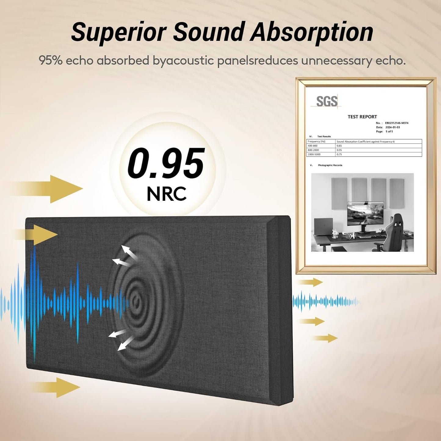 TONOR 4 PCS Large Acoustic Panel, 23.6″ * 11.8″ * 2.05″ 3D Fiberglass Sound Proof Panel with Full Self-adhesive, Decorative Echo Absorbing Wall Panel, for Studio, Living Room, Home, Office, Black