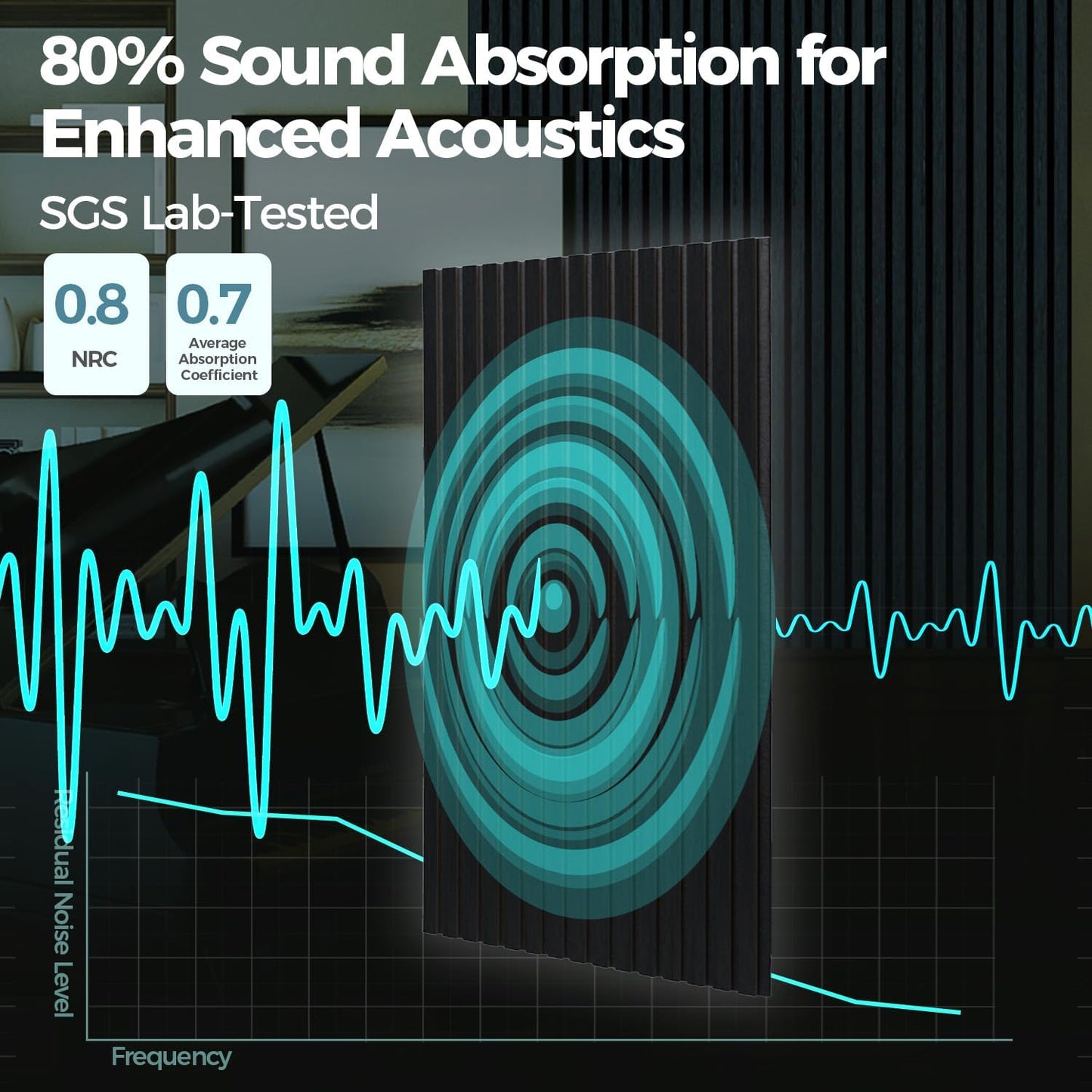 AKUMAX Soundproof Wood Wall Panels-2 Wood Slat Acoustic Panels for Wall and Ceiling-3D Wall Panels High Density Sound Dampening Panels (Black Oak)