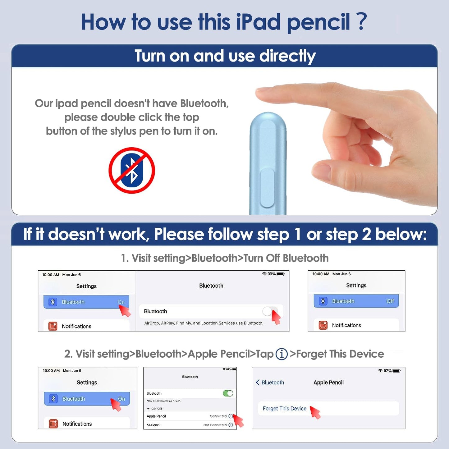 Stylus Pen for iPad 2018-2025, 2X Fast Charge iPad Pencil 2nd Generation Compatible with Apple iPad Pro M4/ 12.9"(6/5/4/3)/ 11"(4/3/2/1), Mini 6/5, Air (M2/5/4/3), (10/9/8/7/6)