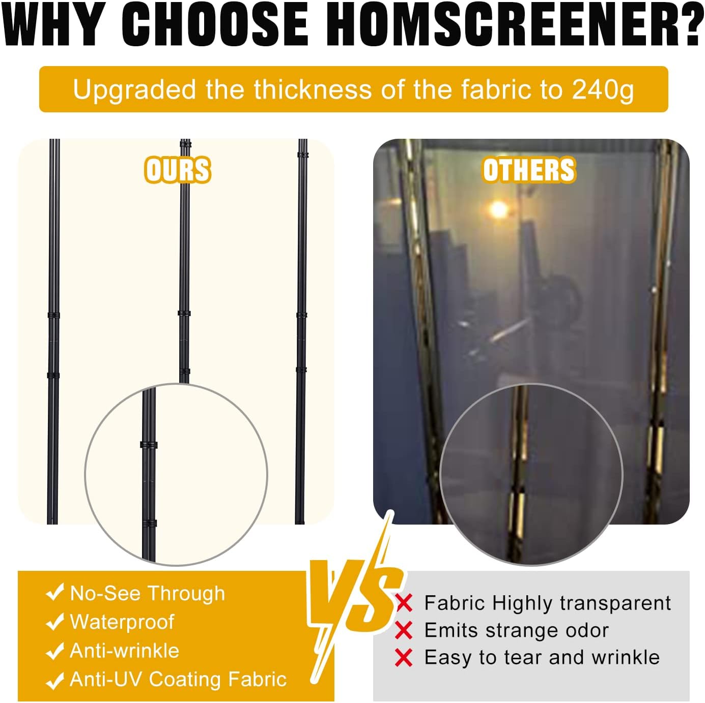 Room Divider 6FT Portable Room Dividers and Folding Privacy Screens, 88'' W Fabric Divider for Room Separation, 4 Panel Partition Room Dividers Freestanding Wall Divider Screen for Dorm Studio Office