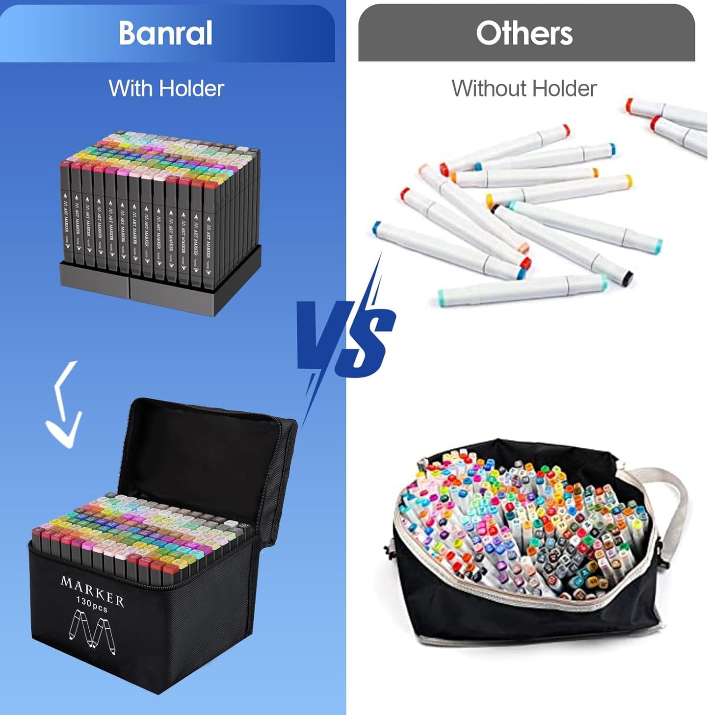 Banral 130 Colors Alcohol Markers Set, Dual Tip Alcohol Based Art Marker for Artists Kids Adult Coloring, Permanent Illustration Sketch Pens for Drawing