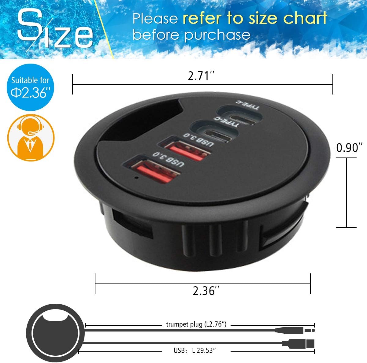 Grommet Desk-Fit USB 3.0 Hub (Diameter 2.36" or 60MM) 2 Port Type A&2 Port Type C,Compatible Charging and Data Transmission,