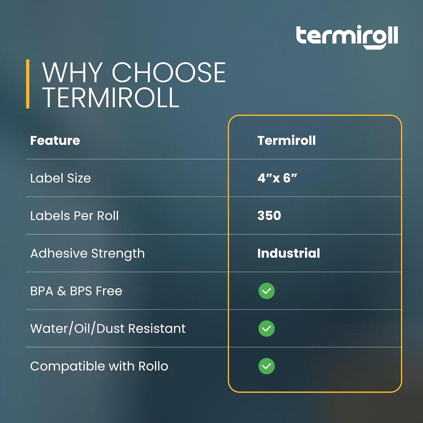 4x6 Thermal Labels – 350 Labels/Roll – Direct Thermal, Non-Perforated – Compatible with Rollo, Zebra, iDPRT, MUNBYN – Strong Adhesive, BPA-Free – Commercial Grade by TERMIROLL