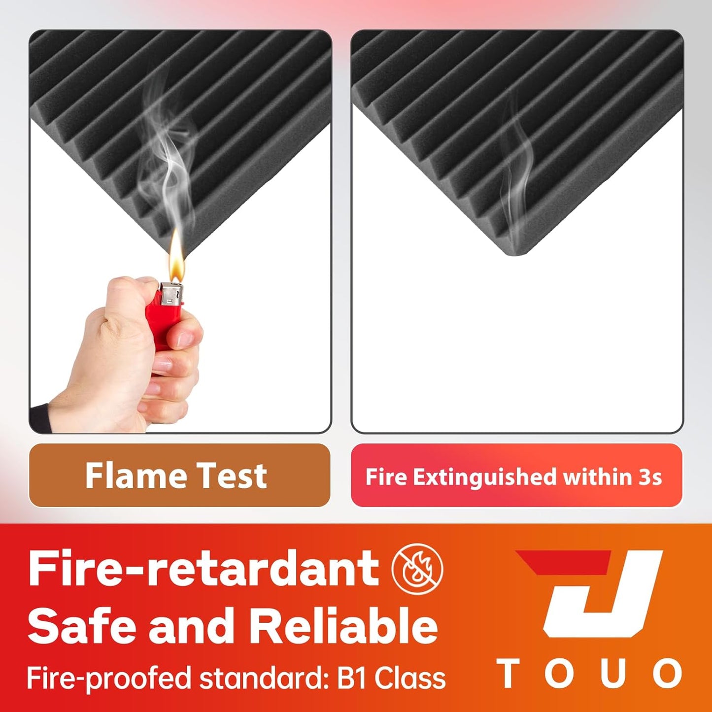 12 Pack Acoustic Panels – Sound Proof Foam Panels for Wall 12"x12"x1", Flame Retardant Wedge Acoustic Foam, High-Density Sound Absorbing Panels for Home Studio(Black, 1" Thick 12 Pack)