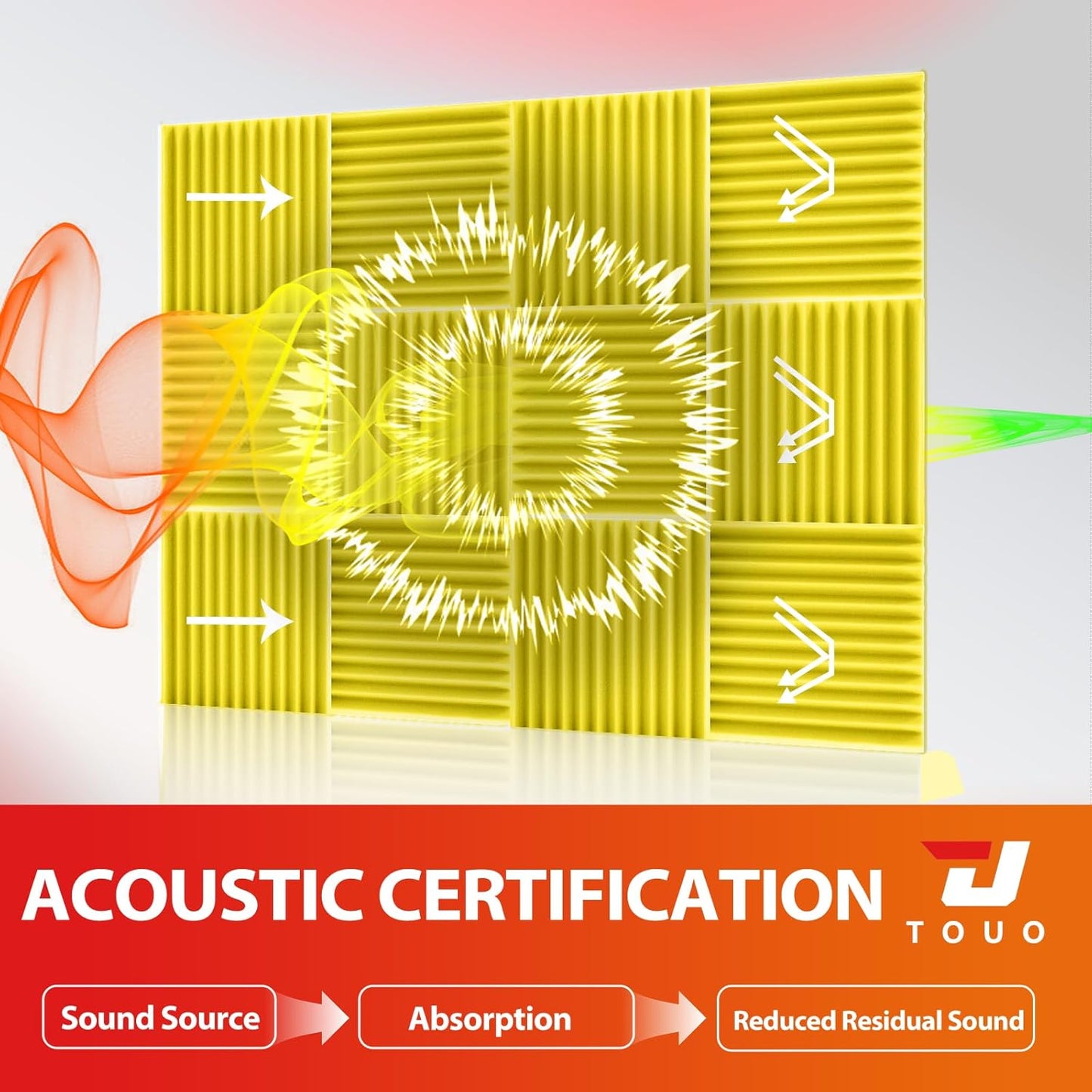 12 Pack Acoustic Panels – Sound Proof Foam Panels for Wall 12"x12"x1", Flame Retardant Wedge Acoustic Foam, High-Density Sound Absorbing Panels for Home Studio(Yellow, 1" Thick 12 Pack)